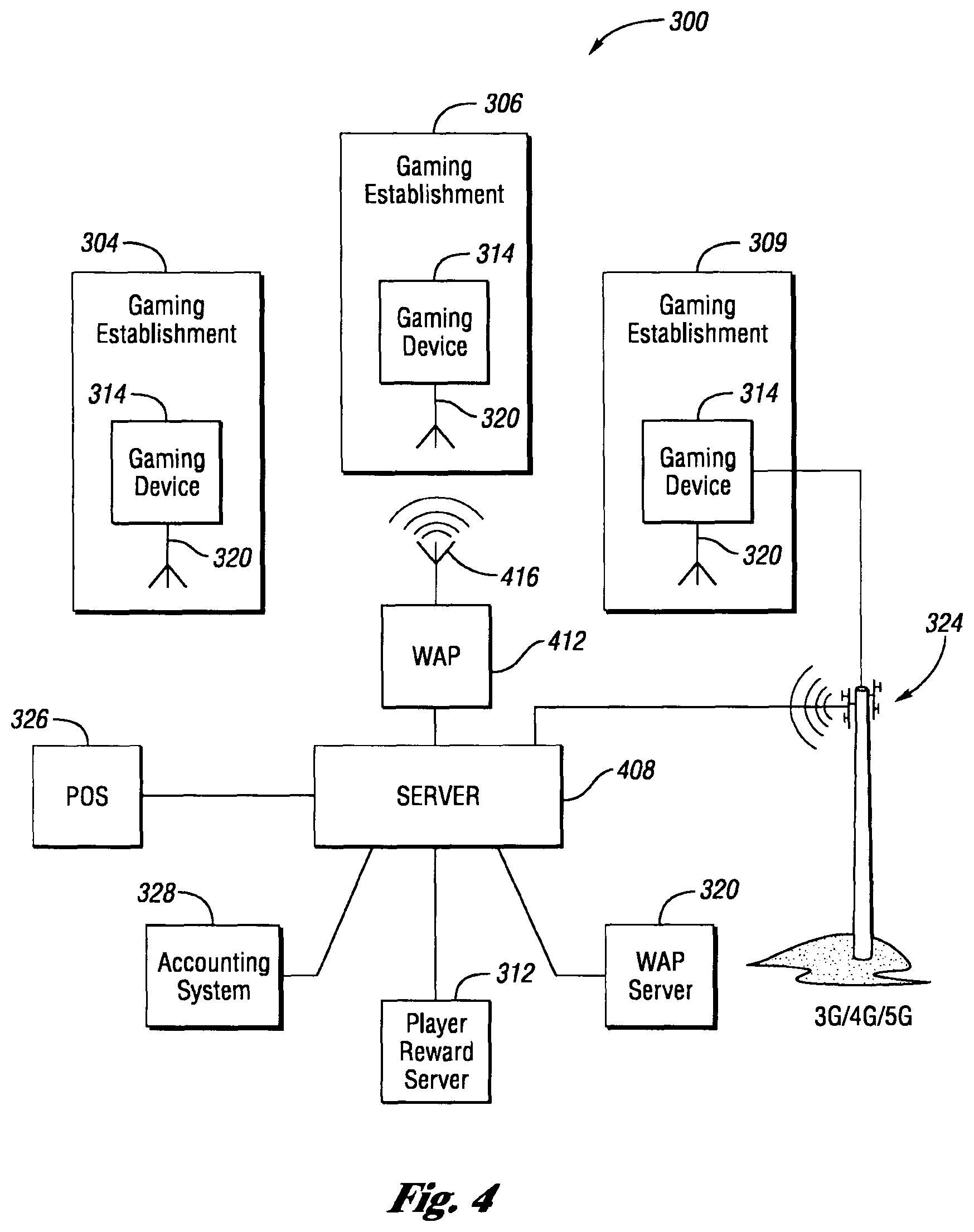 Patent US12417677 Figure 4 – Systems and methods for offering a plurality of electronic table games of chance on an electronic gaming machine including side bets to increase hold