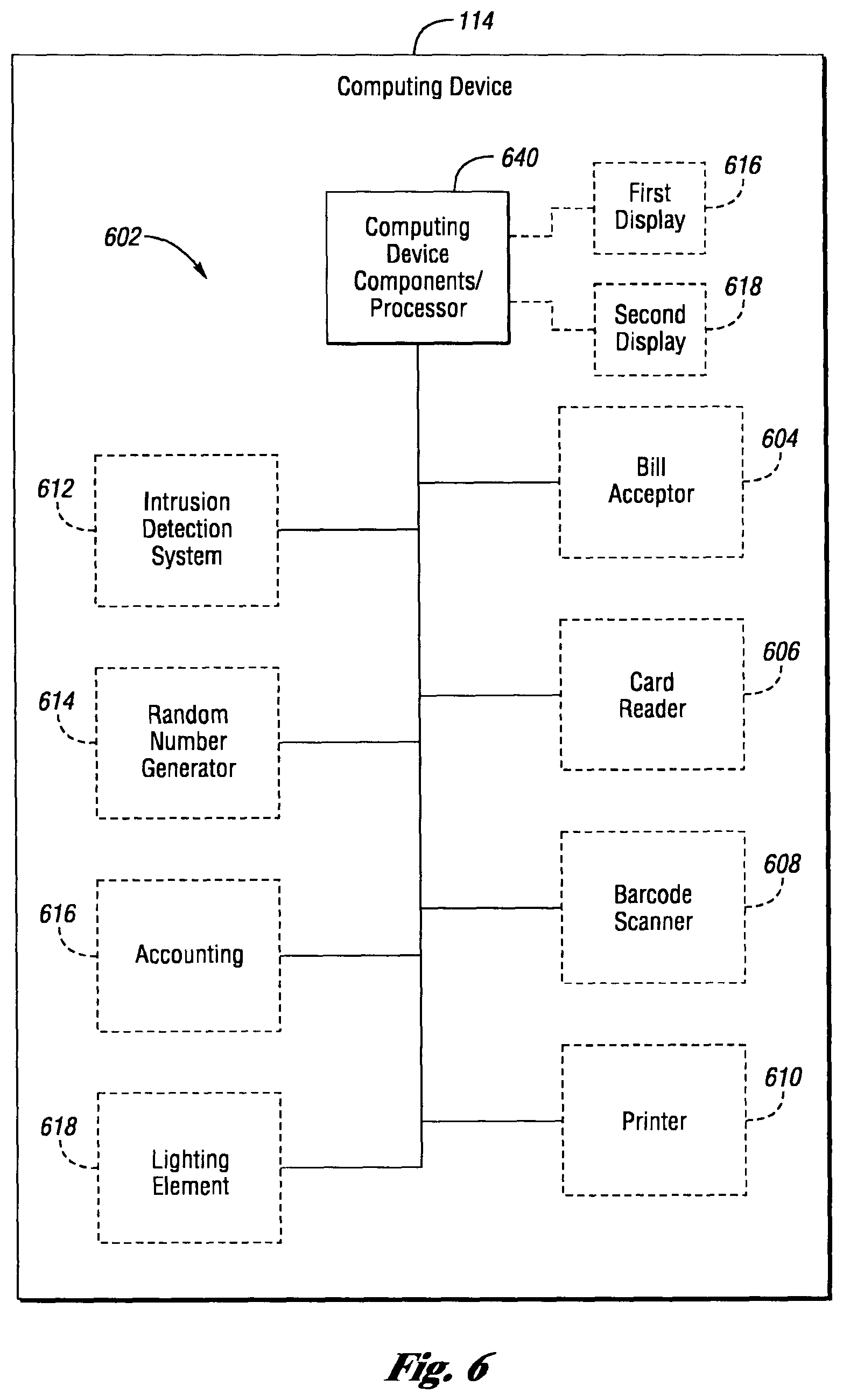 Patent US12417677 Figure 6 – Systems and methods for offering a plurality of electronic table games of chance on an electronic gaming machine including side bets to increase hold