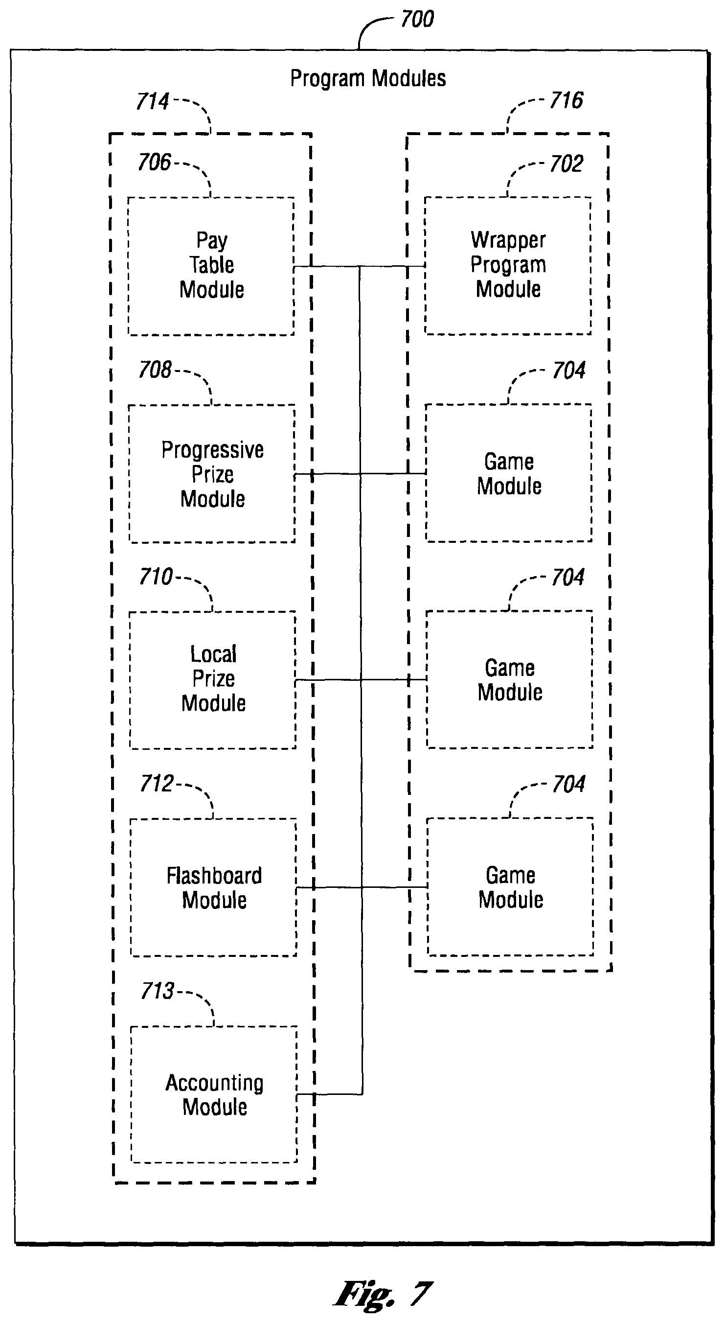 Patent US12417677 Figure 7 – Systems and methods for offering a plurality of electronic table games of chance on an electronic gaming machine including side bets to increase hold