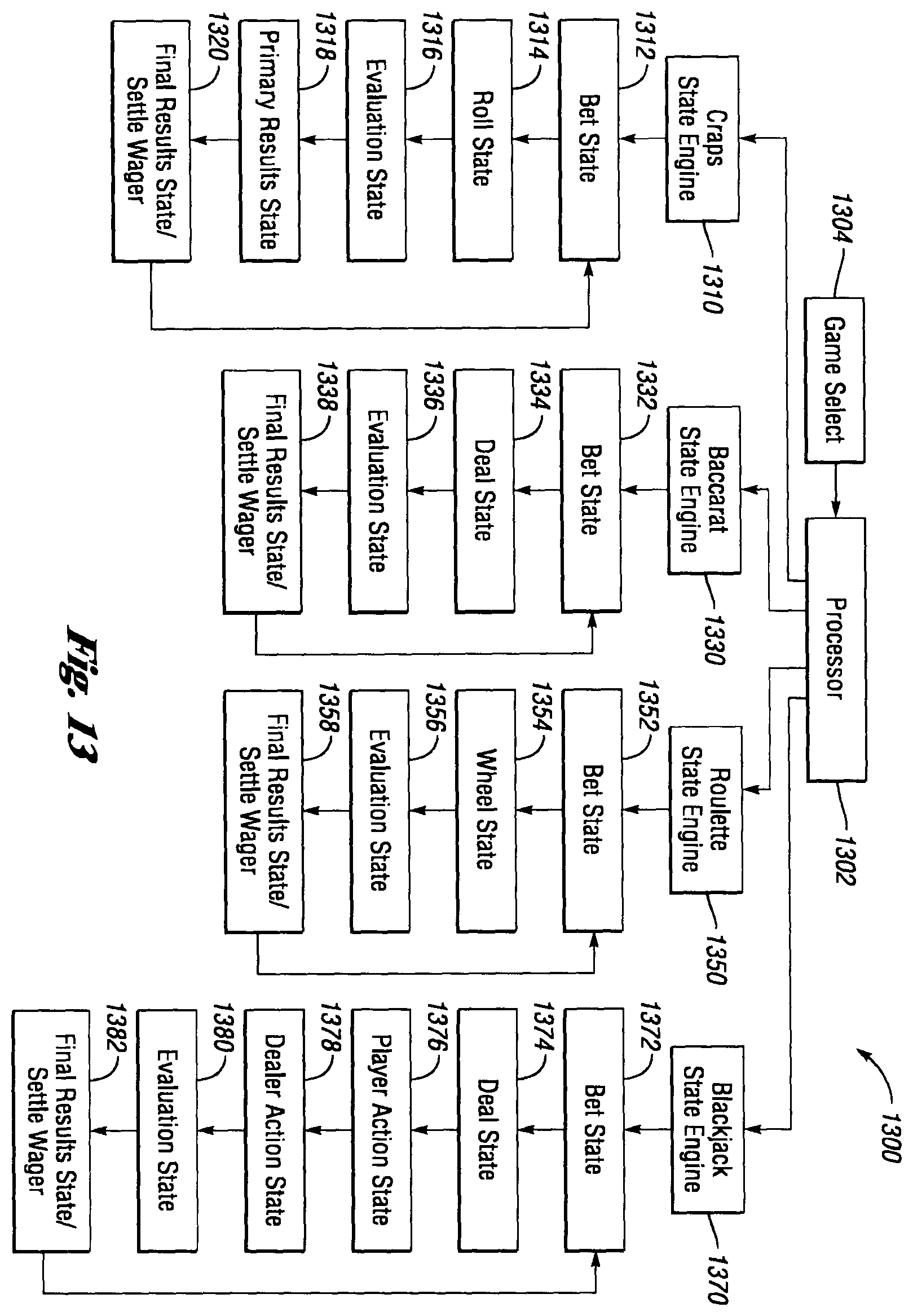 Patent US12417677 Figure 13 – Systems and methods for offering a plurality of electronic table games of chance on an electronic gaming machine including side bets to increase hold