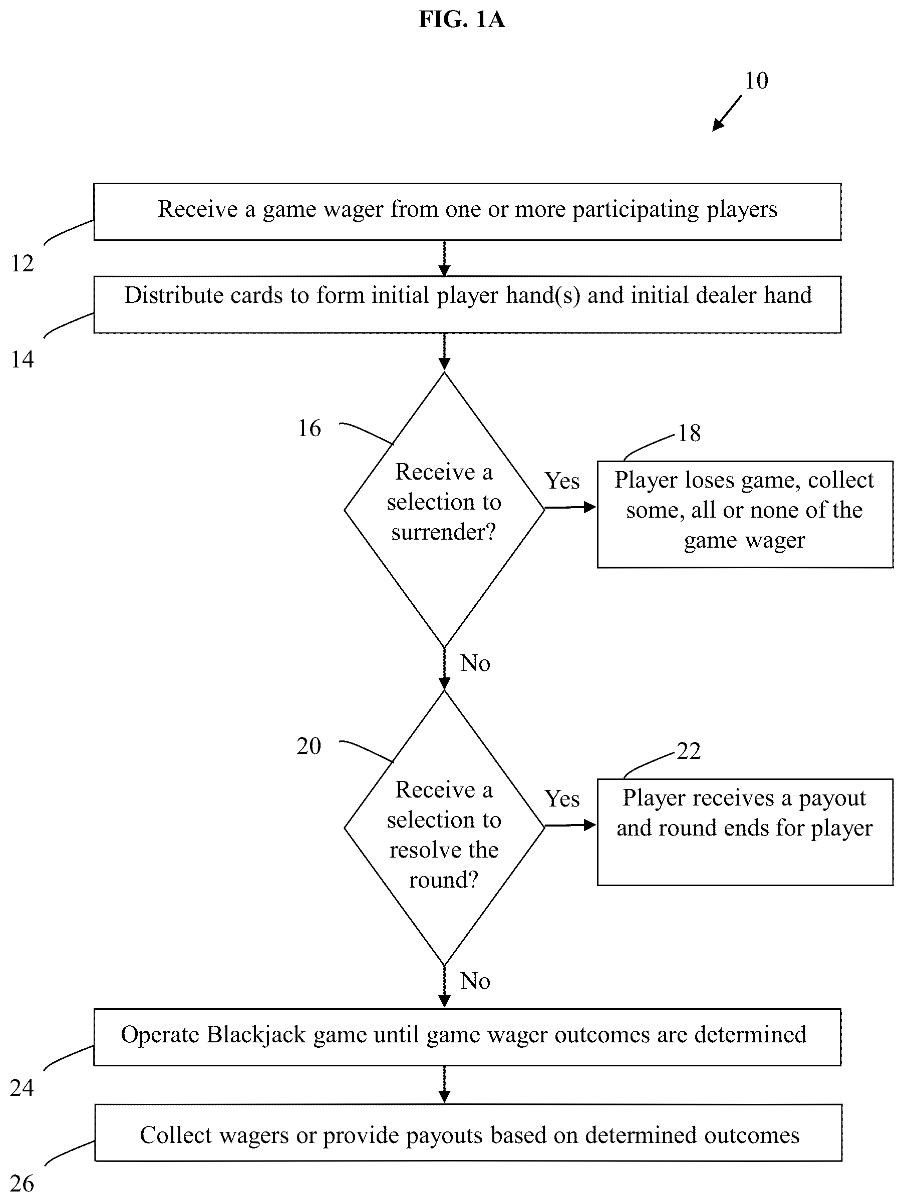 Patent US12417678 Figure 1 – Blackjack and wagering gaming methods and systems