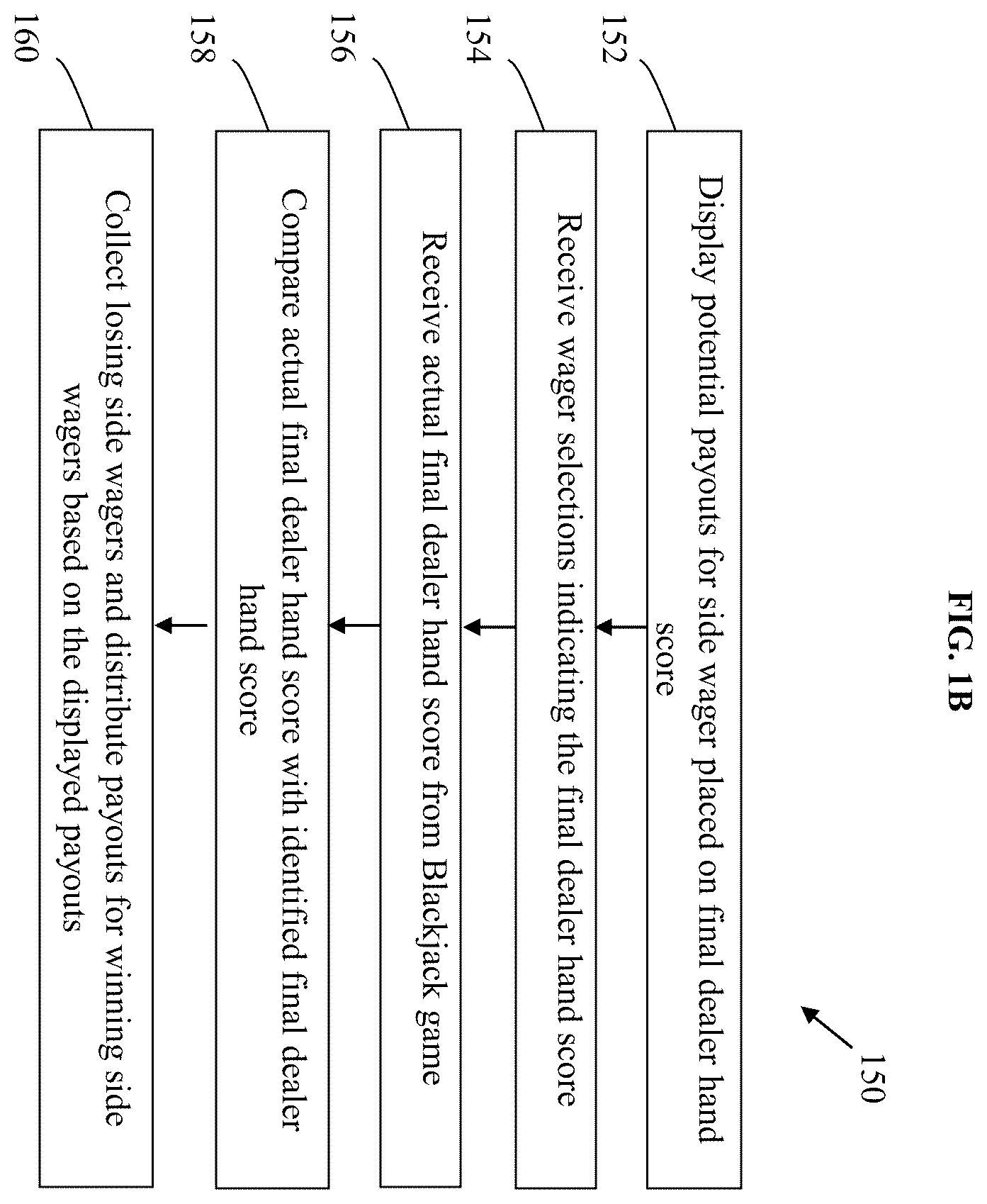 Patent US12417678 Figure 2 – Blackjack and wagering gaming methods and systems