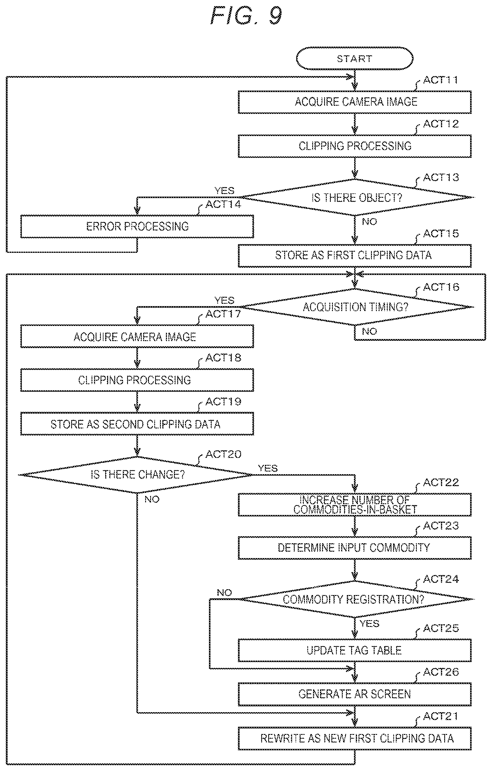 Patent US12417680 Figure 7 – Information processing apparatus and information processing method