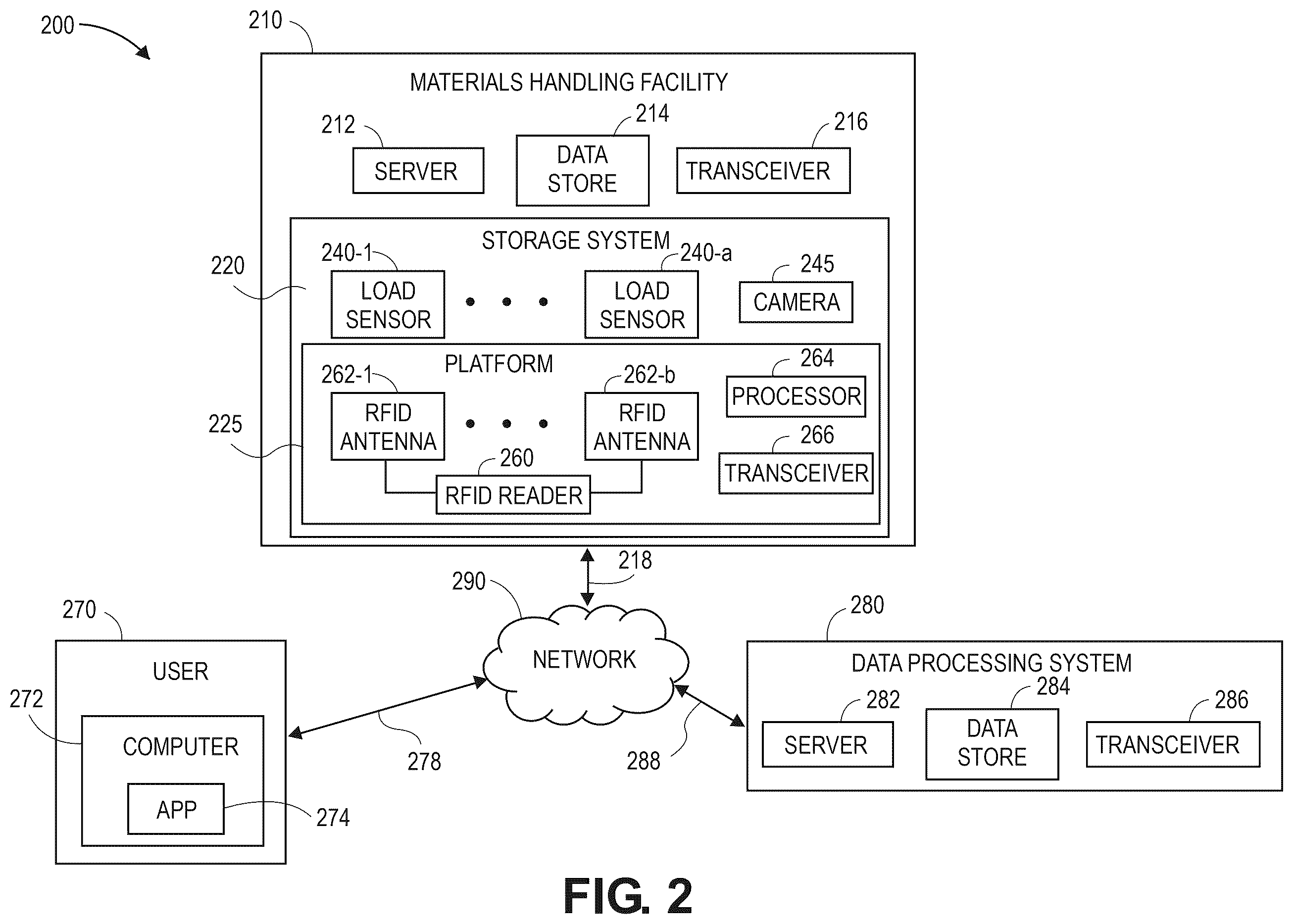 Patent US12417681 Figure 10 – Detecting interactions with storage units based on RFID signals and auxiliary signals
