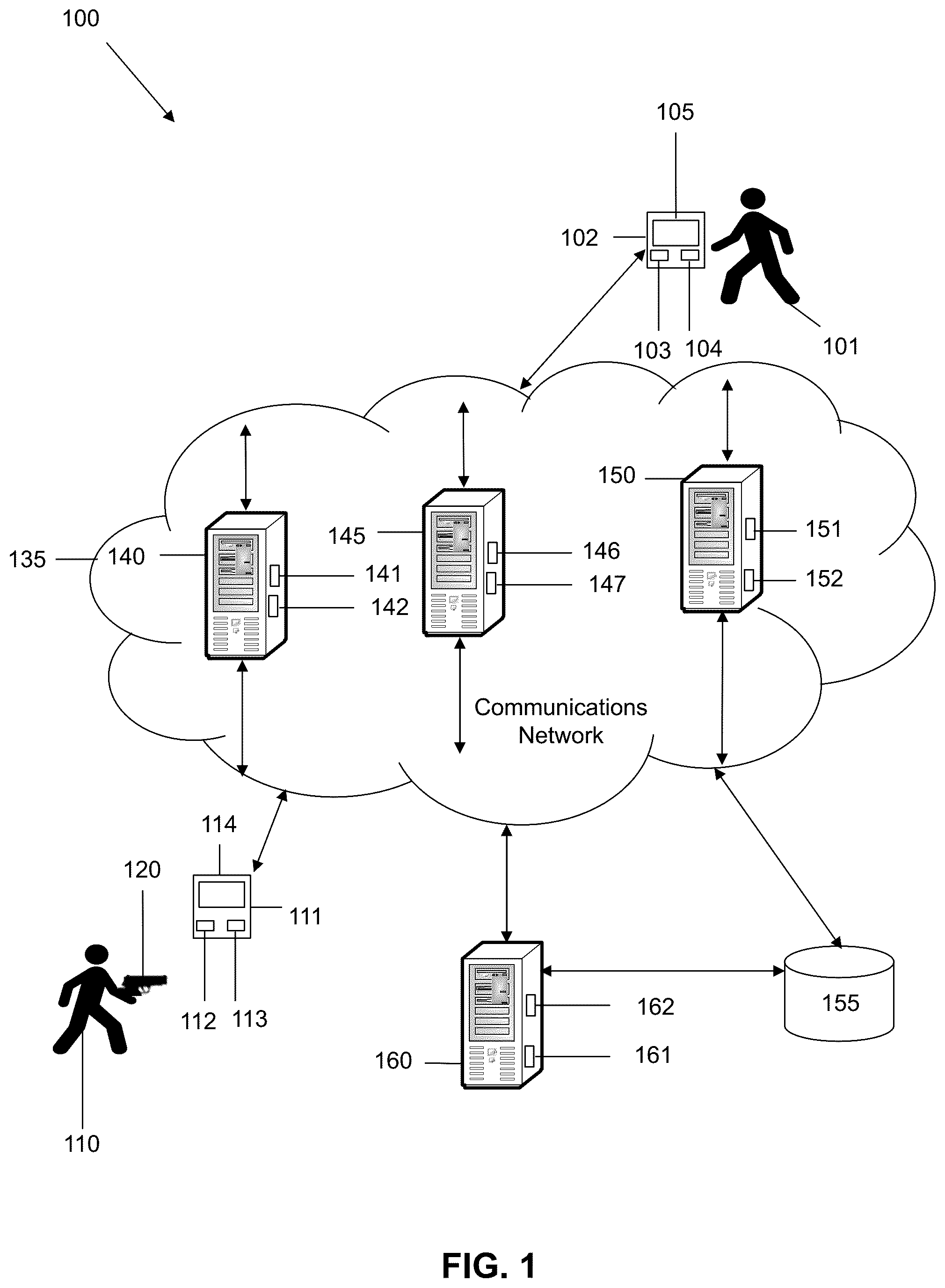 Patent US12417682 Figure 1 – System and method for providing security analytics from surveillance systems using artificial intelligence