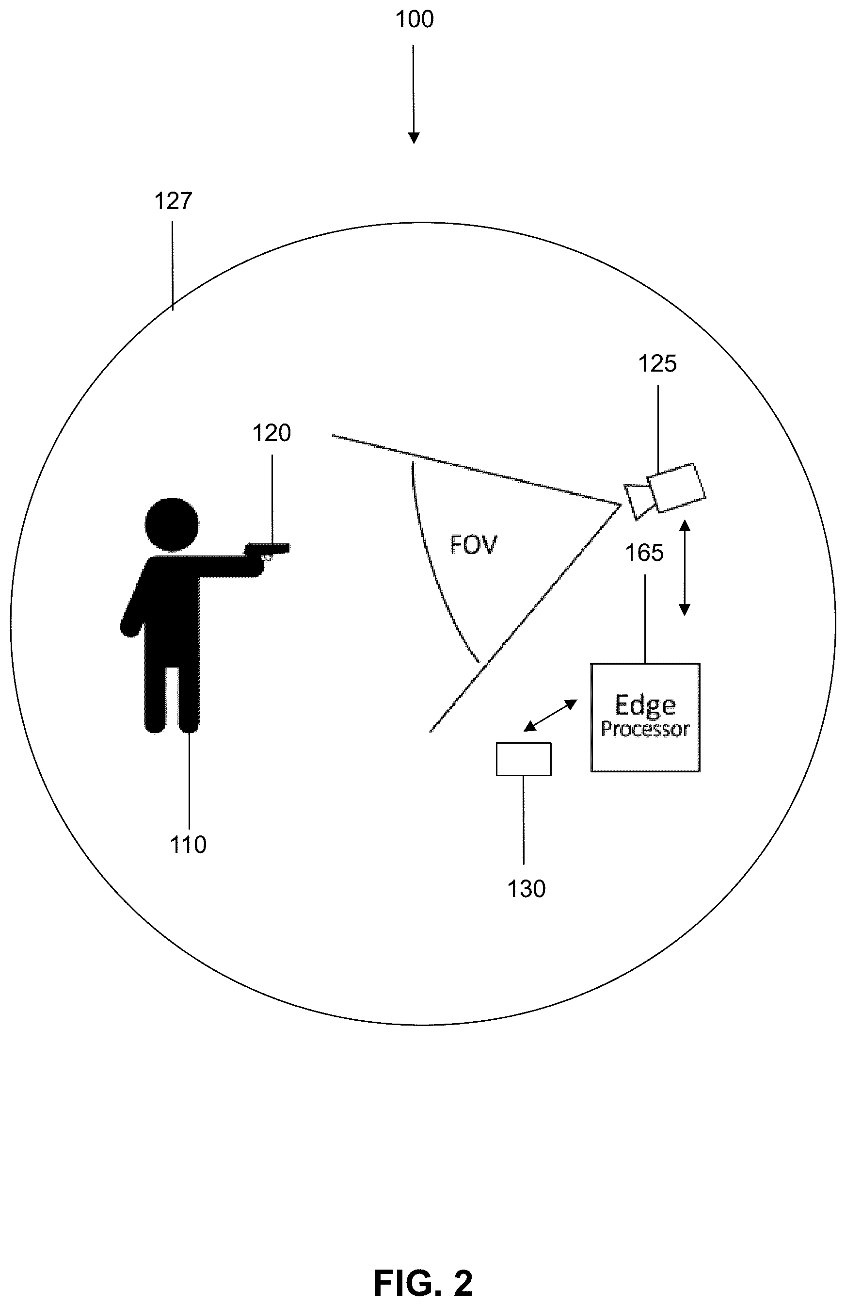 Patent US12417682 Figure 2 – System and method for providing security analytics from surveillance systems using artificial intelligence