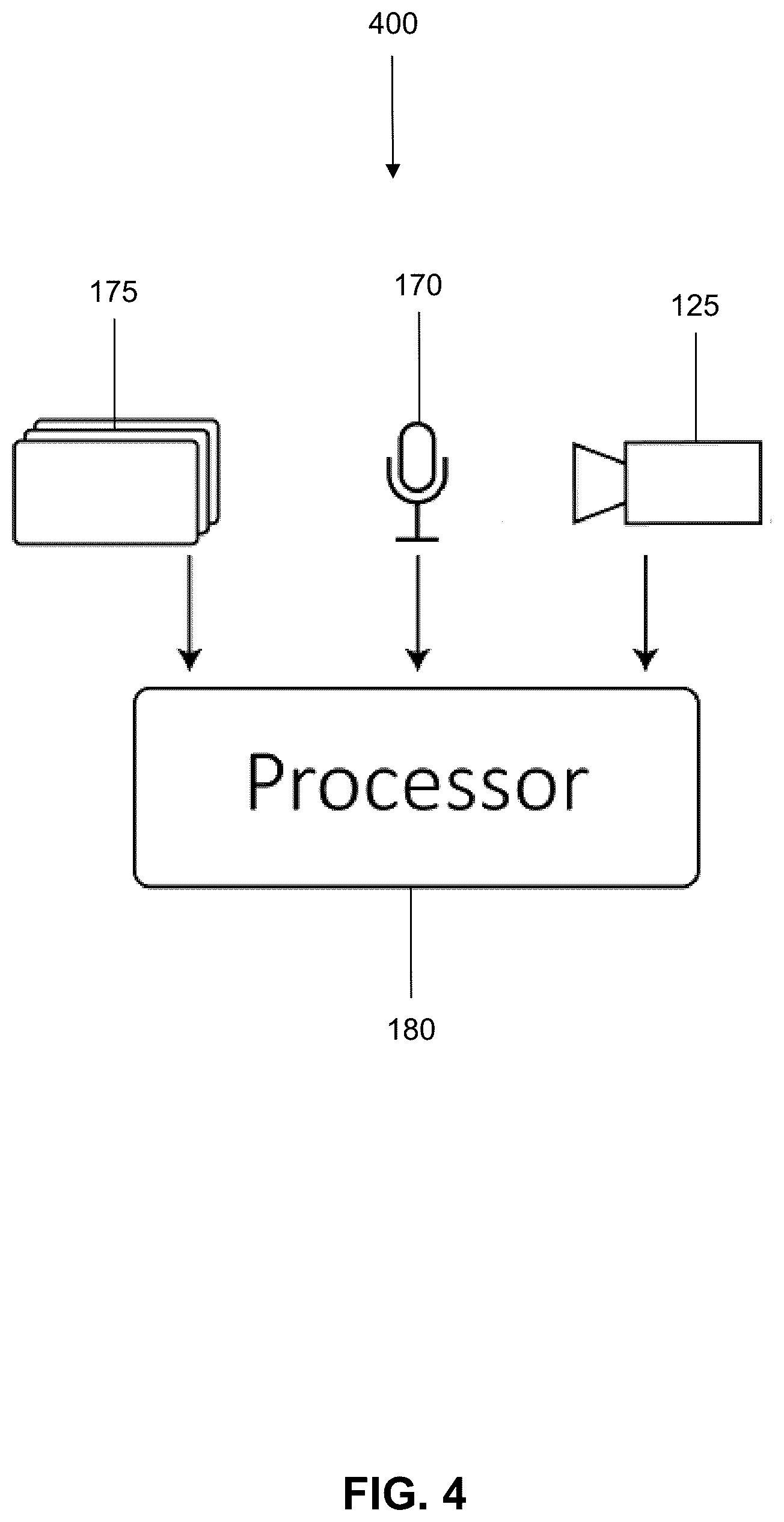 Patent US12417682 Figure 4 – System and method for providing security analytics from surveillance systems using artificial intelligence