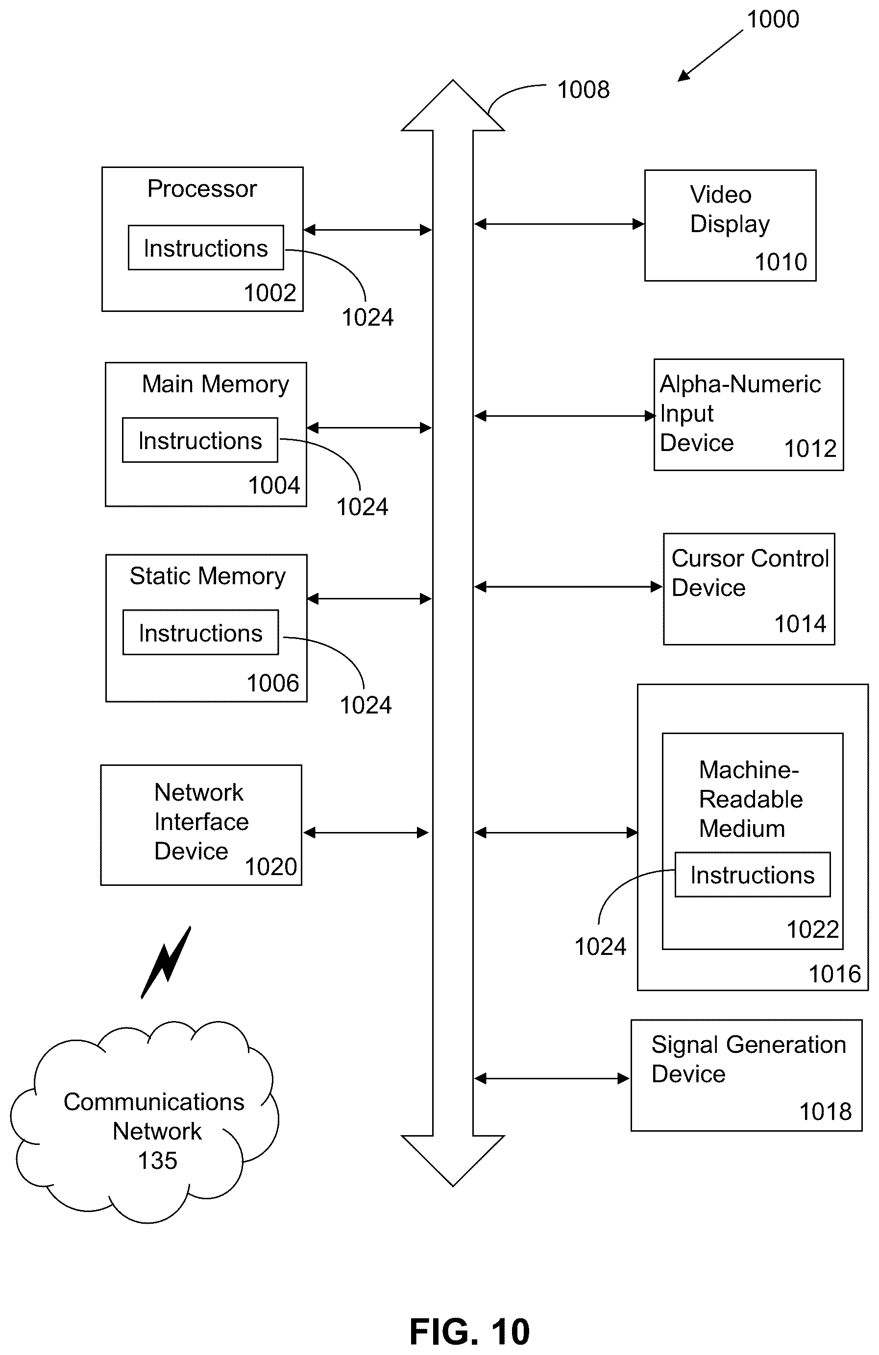 Patent US12417682 Figure 10 – System and method for providing security analytics from surveillance systems using artificial intelligence