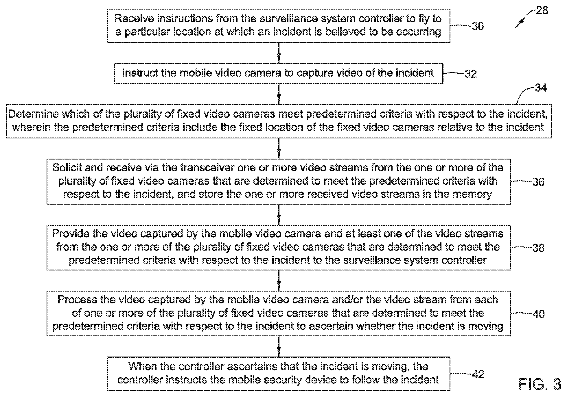 Patent US12417683 Figure 3 – Video surveillance system with drone support