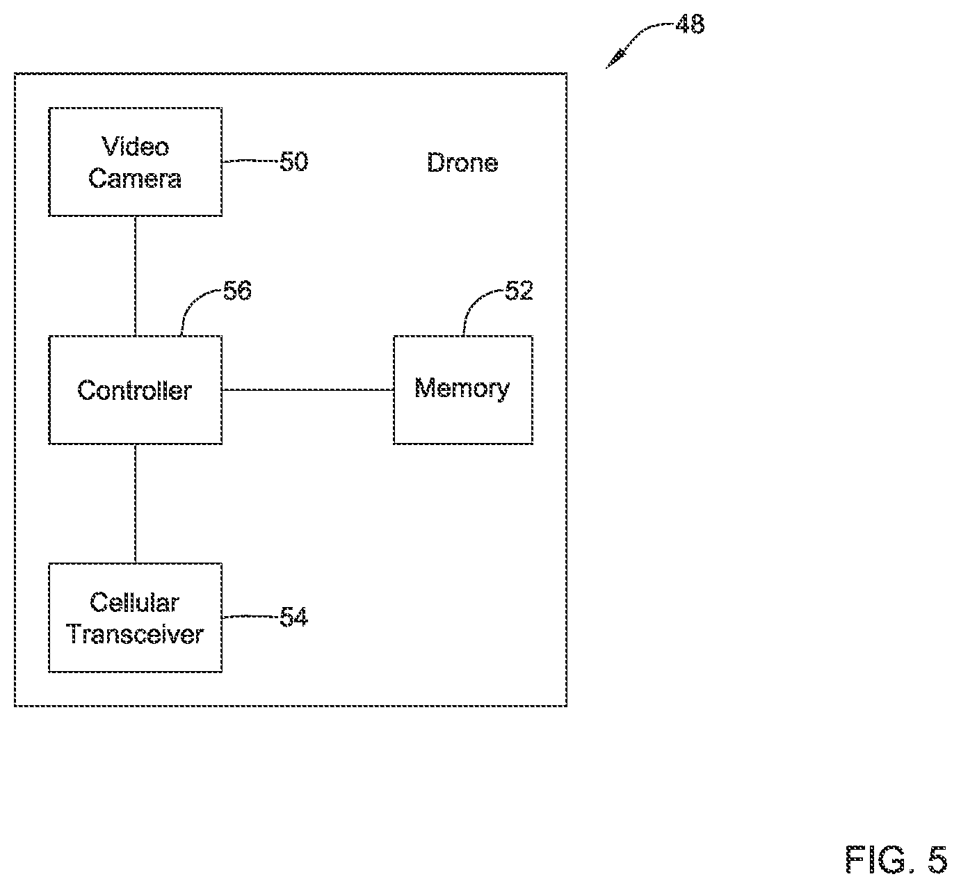 Patent US12417683 Figure 5 – Video surveillance system with drone support
