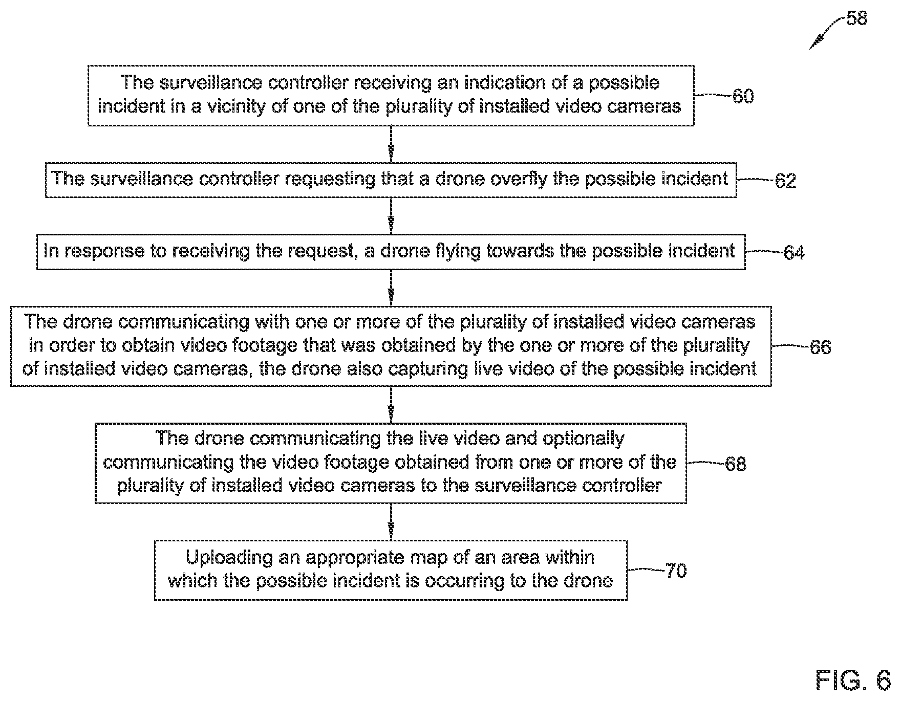 Patent US12417683 Figure 6 – Video surveillance system with drone support