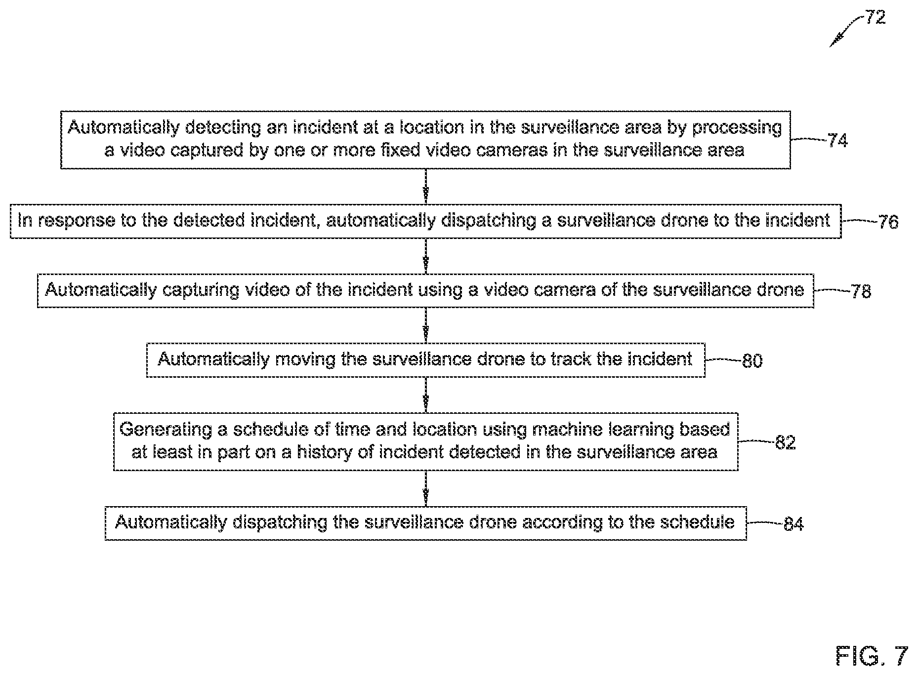 Patent US12417683 Figure 7 – Video surveillance system with drone support