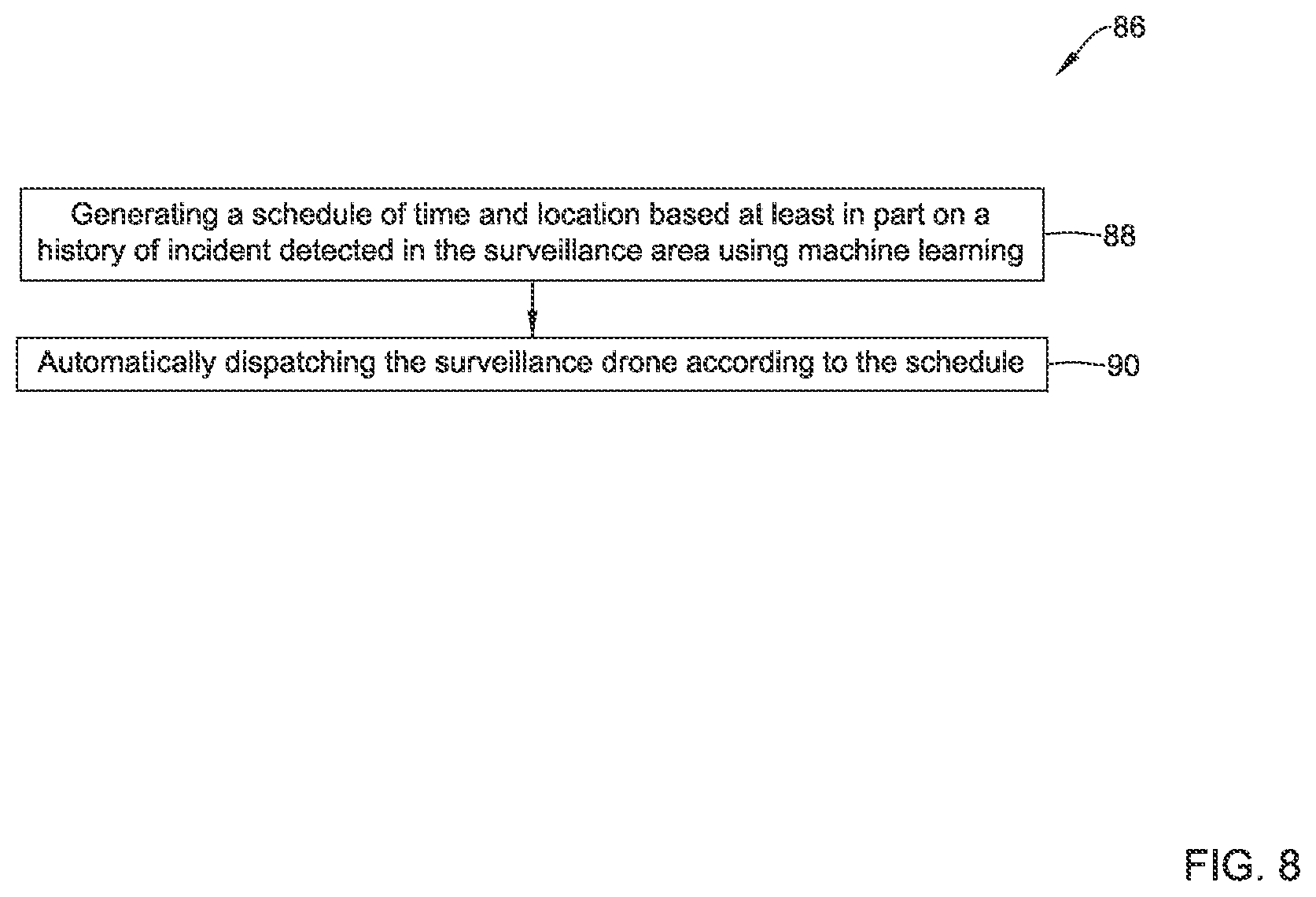 Patent US12417683 Figure 8 – Video surveillance system with drone support