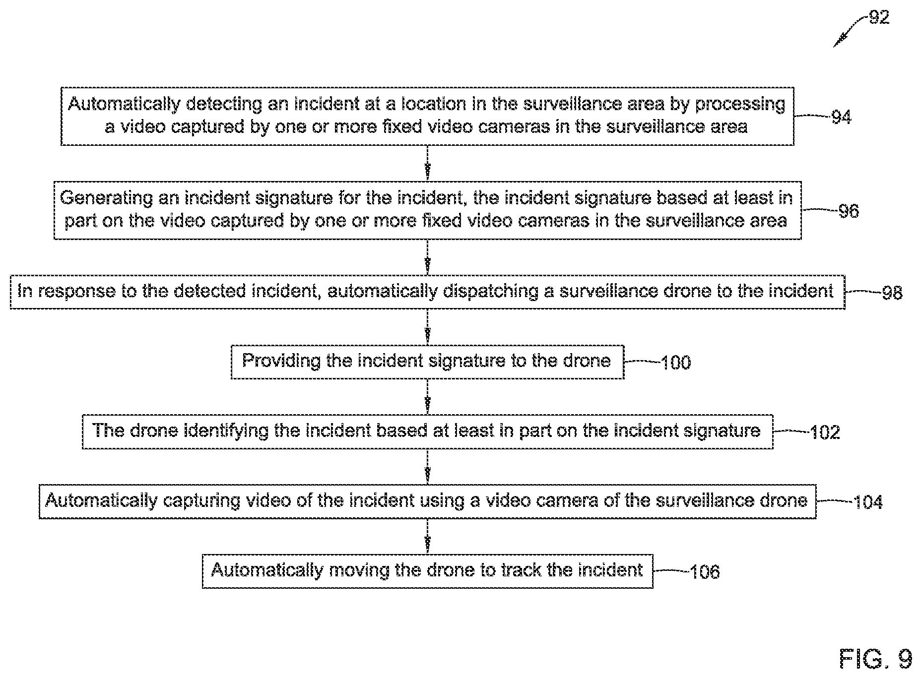 Patent US12417683 Figure 9 – Video surveillance system with drone support