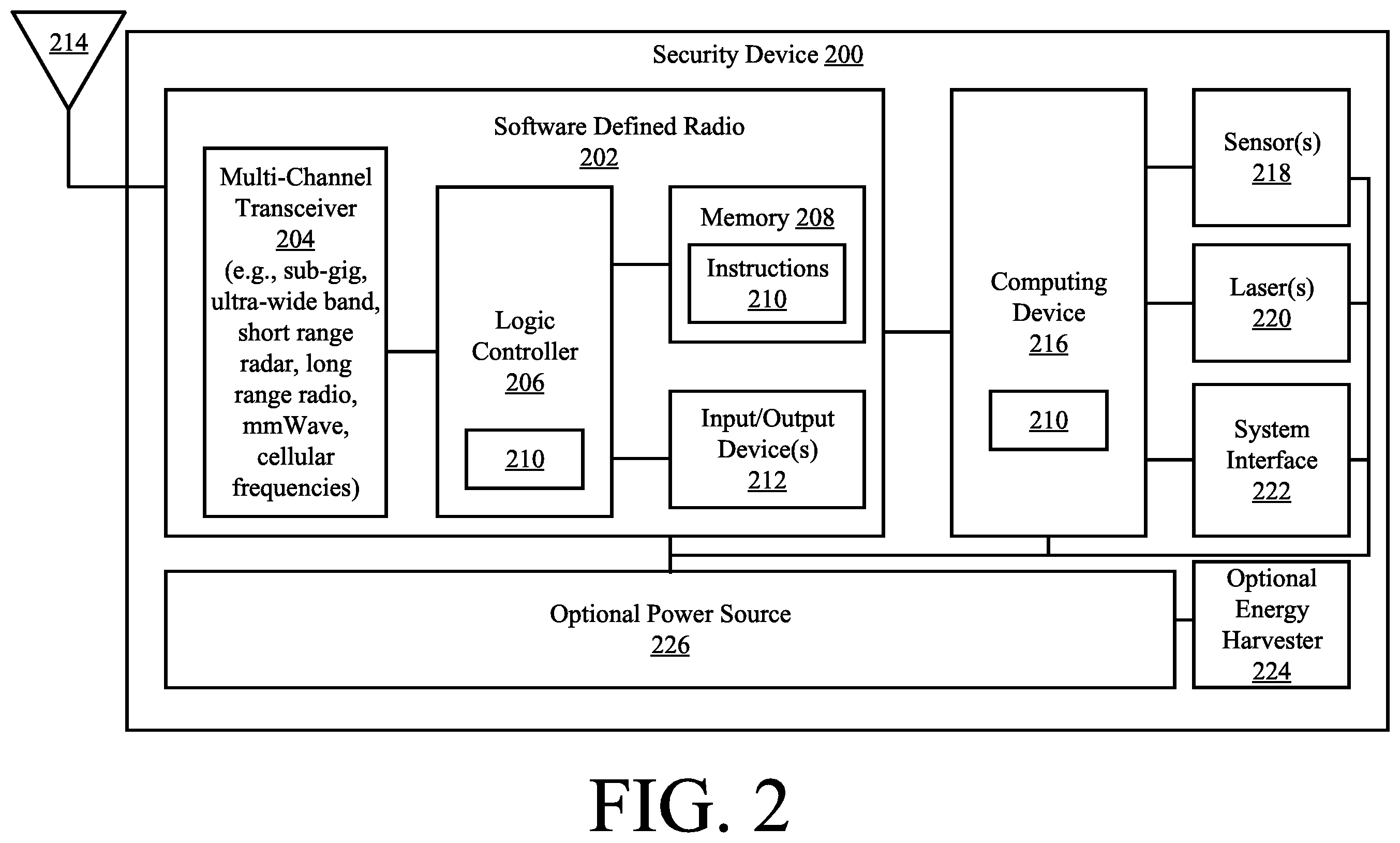 Patent US12417684 Figure 2 – Systems and methods for averting crime with look-ahead analytics