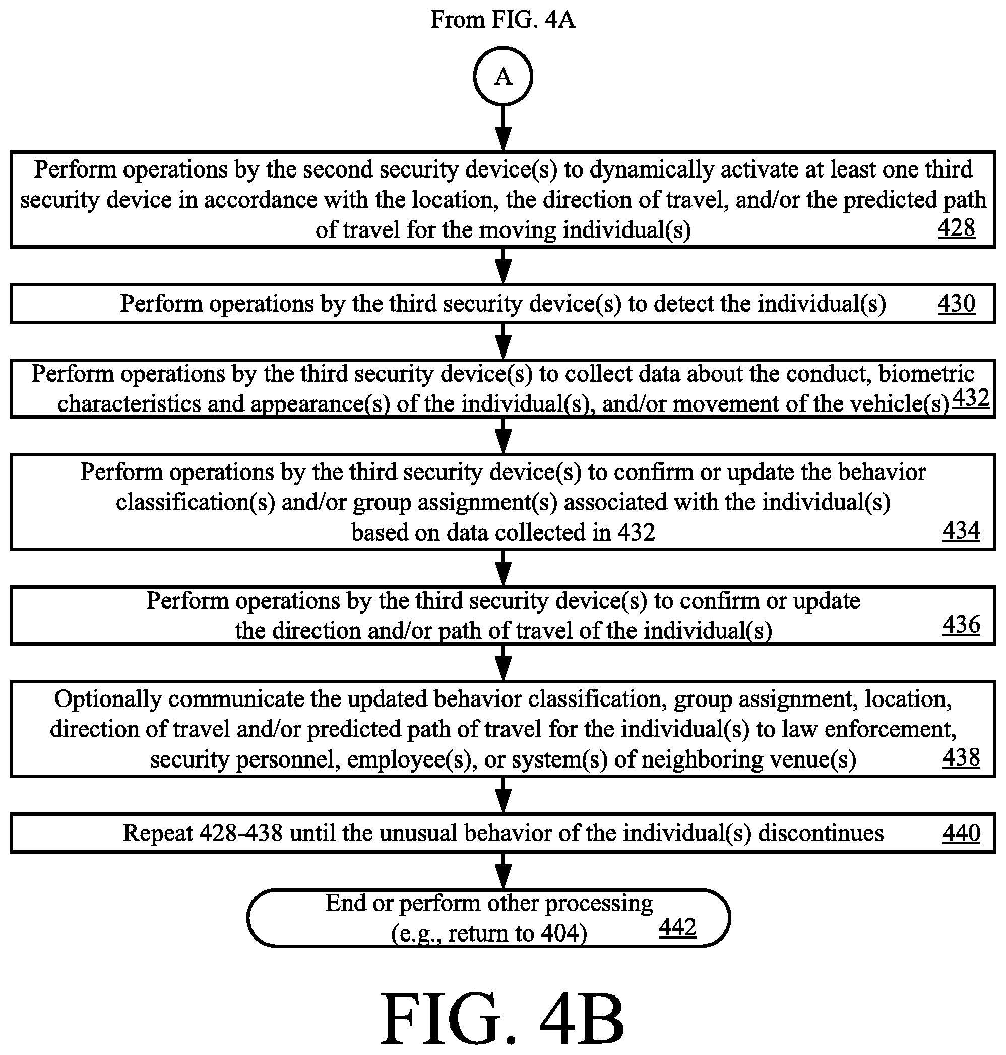 Patent US12417684 Figure 5 – Systems and methods for averting crime with look-ahead analytics