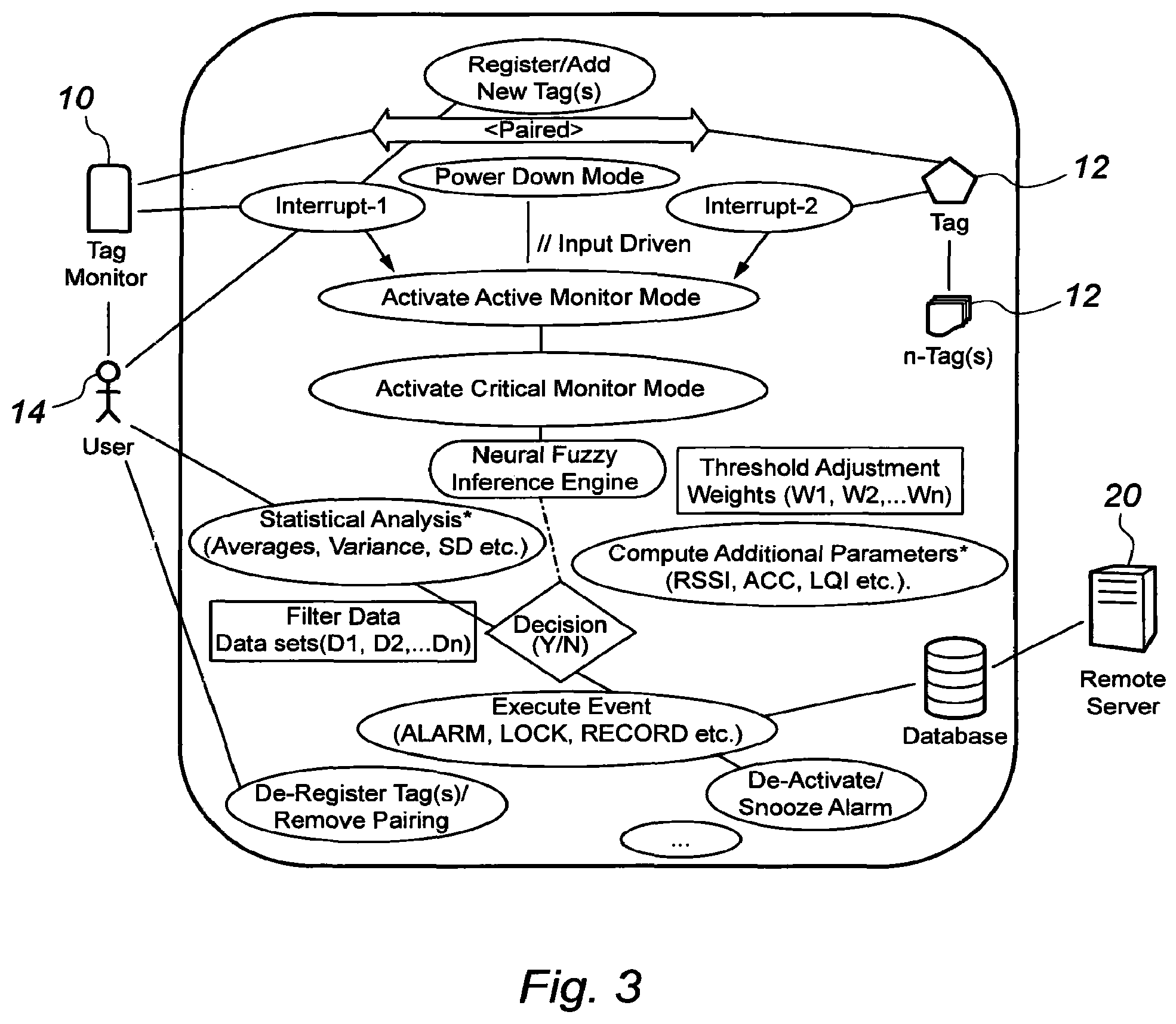 Patent US12417685 Figure 3 – Monitoring system