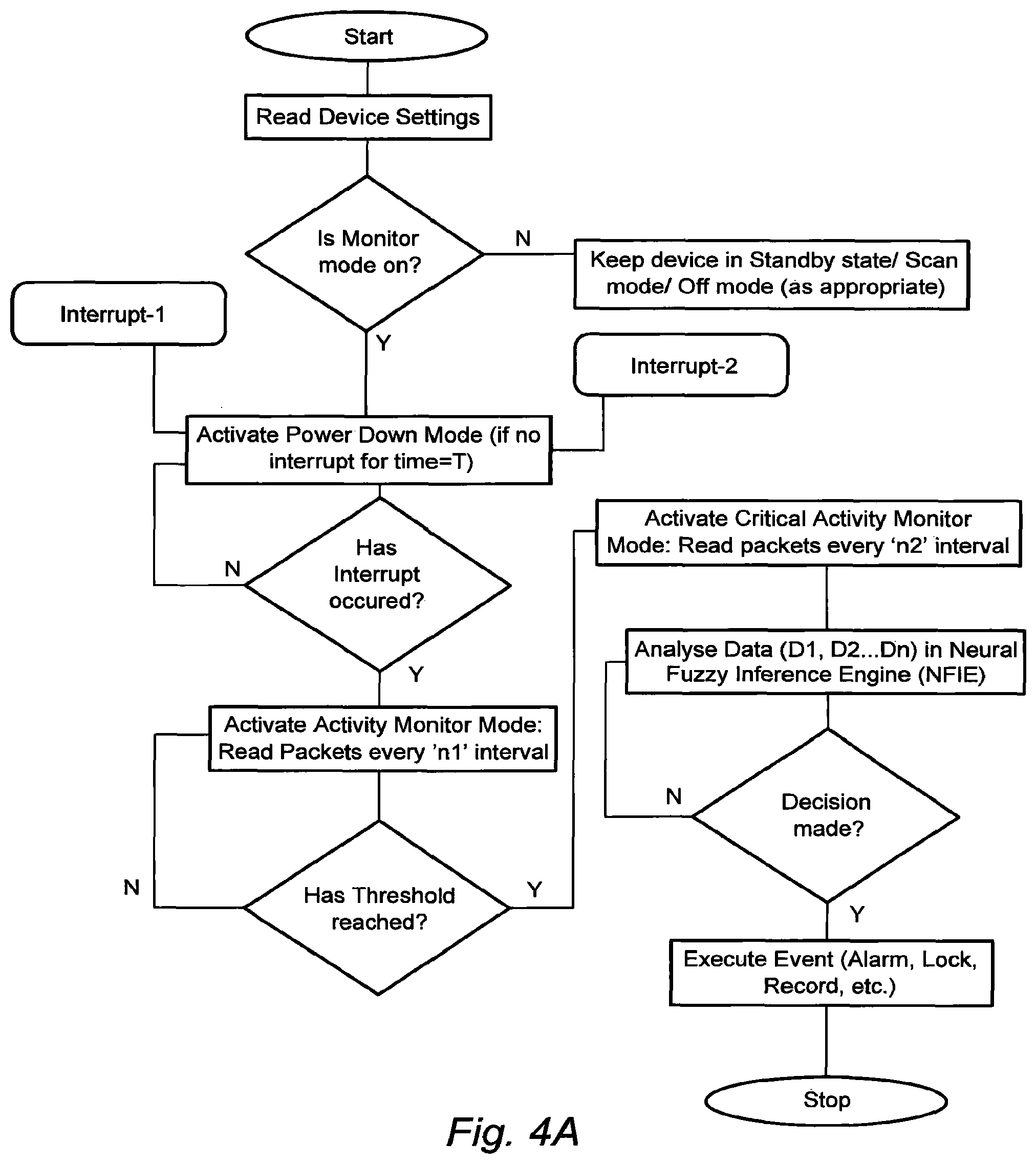Patent US12417685 Figure 4 – Monitoring system