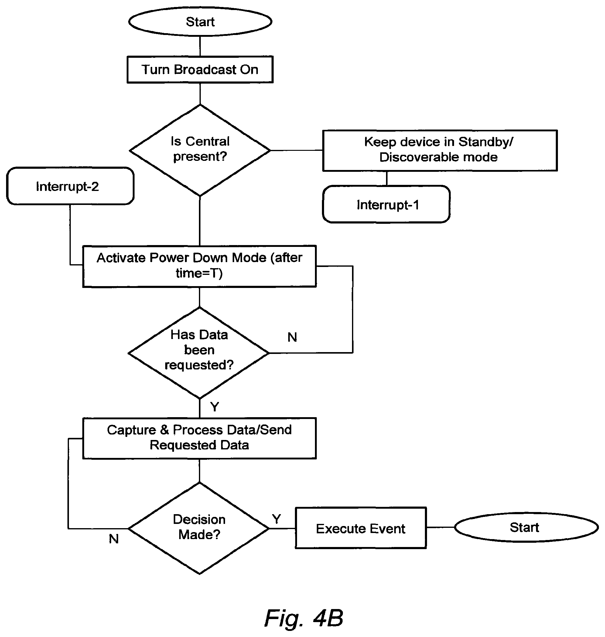 Patent US12417685 Figure 5 – Monitoring system