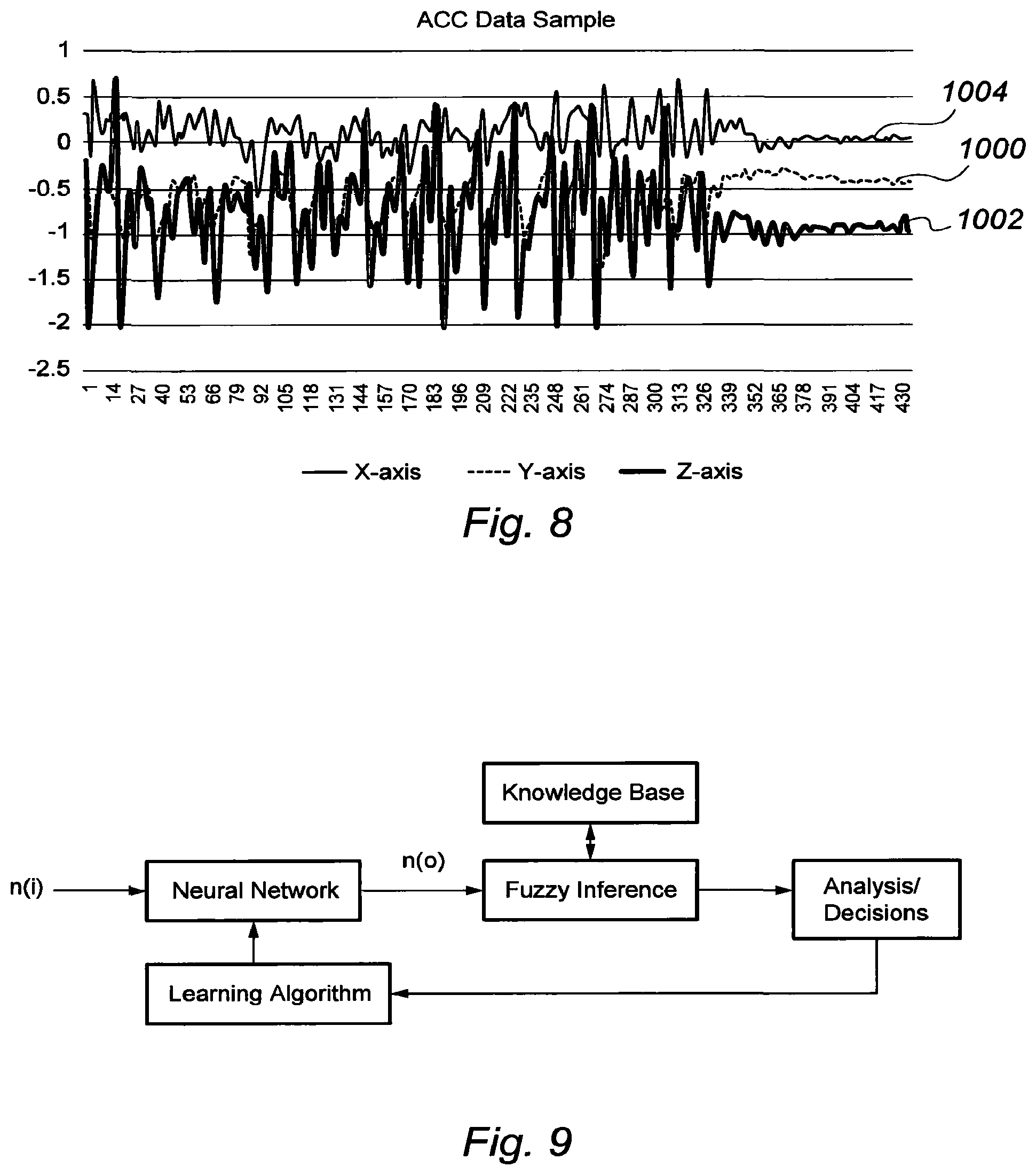 Patent US12417685 Figure 7 – Monitoring system