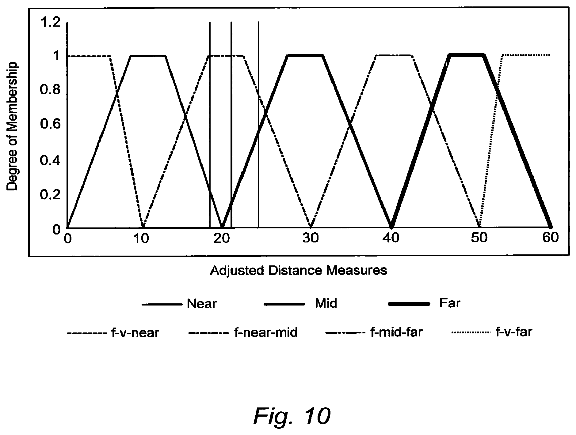 Patent US12417685 Figure 8 – Monitoring system