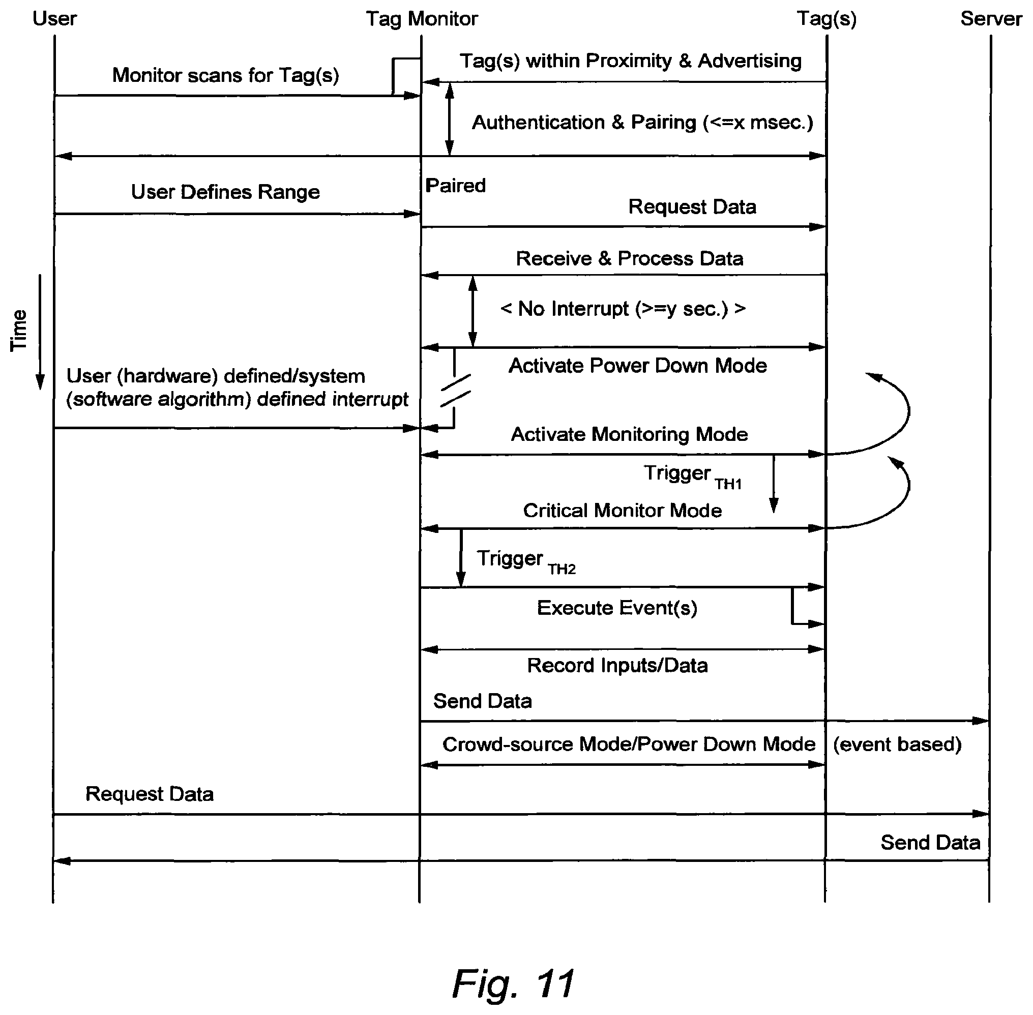Patent US12417685 Figure 9 – Monitoring system