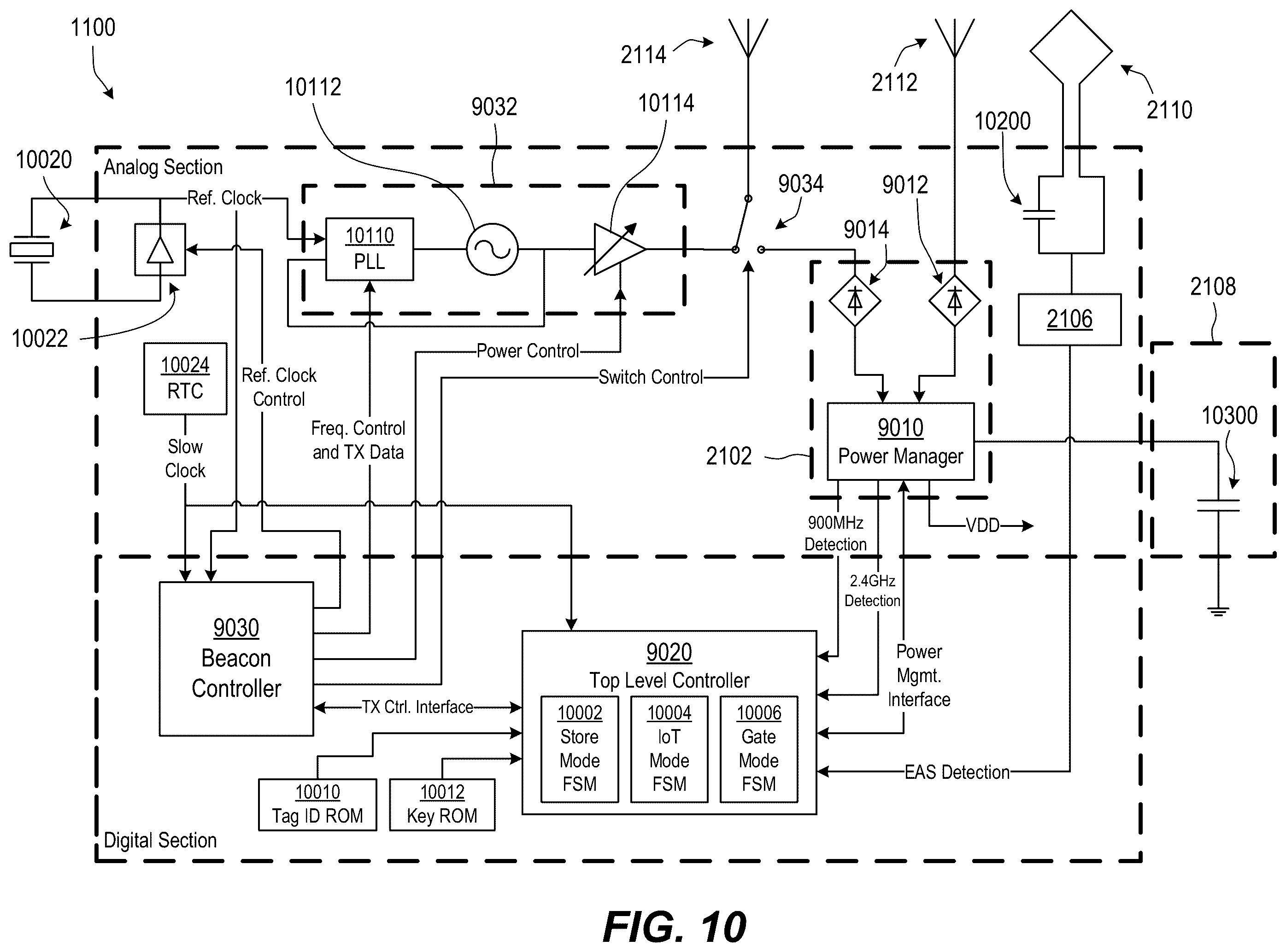 Patent US12417686 Figure 6 – Automatic product inventory management for retail store