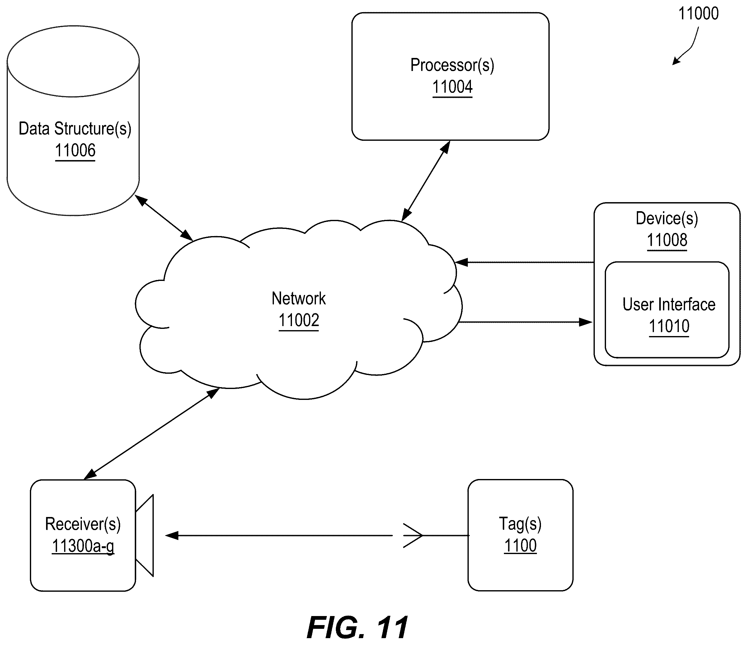 Patent US12417686 Figure 7 – Automatic product inventory management for retail store