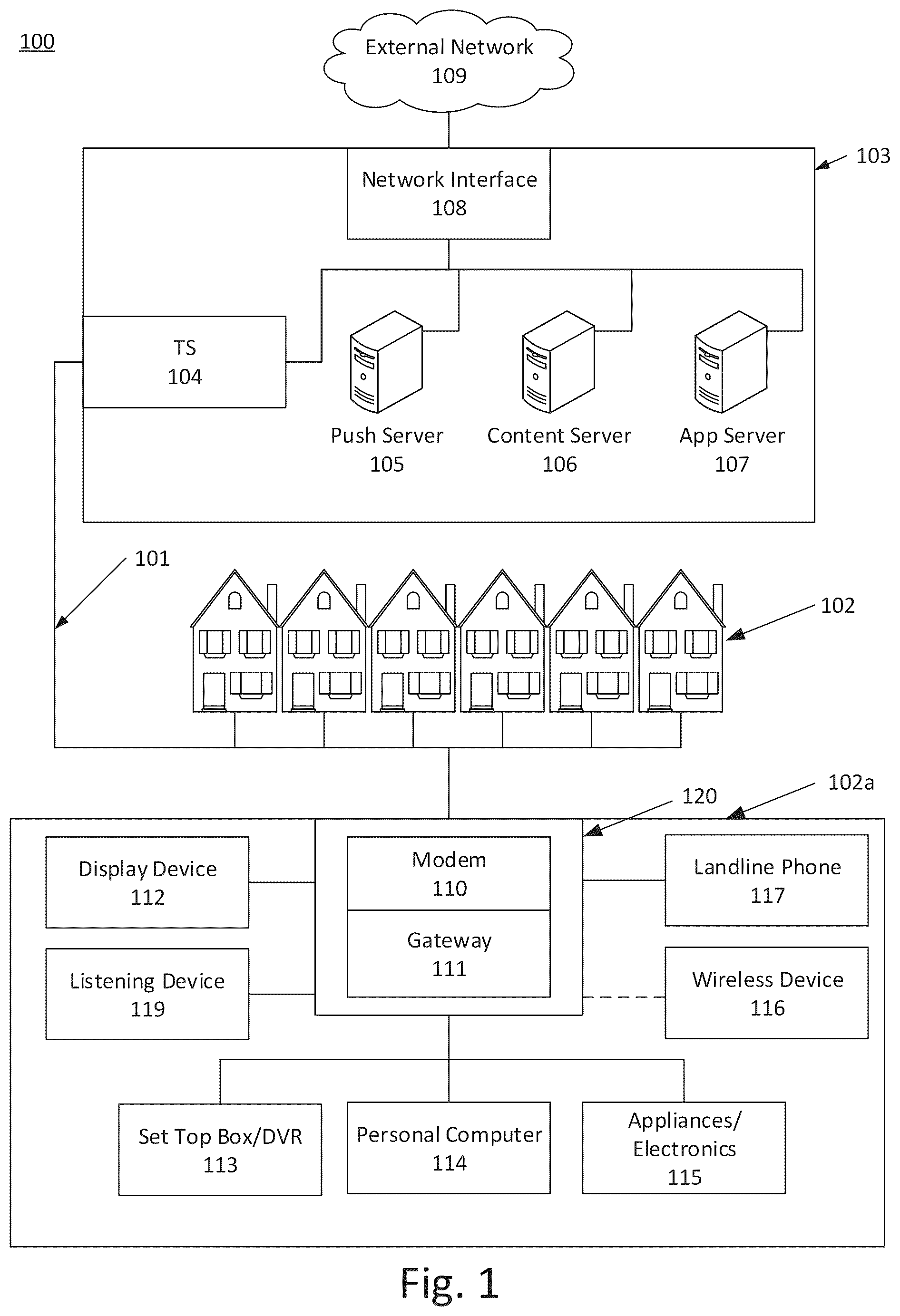 Patent US12417687 Figure 1 – Automatic presence simulator for security systems