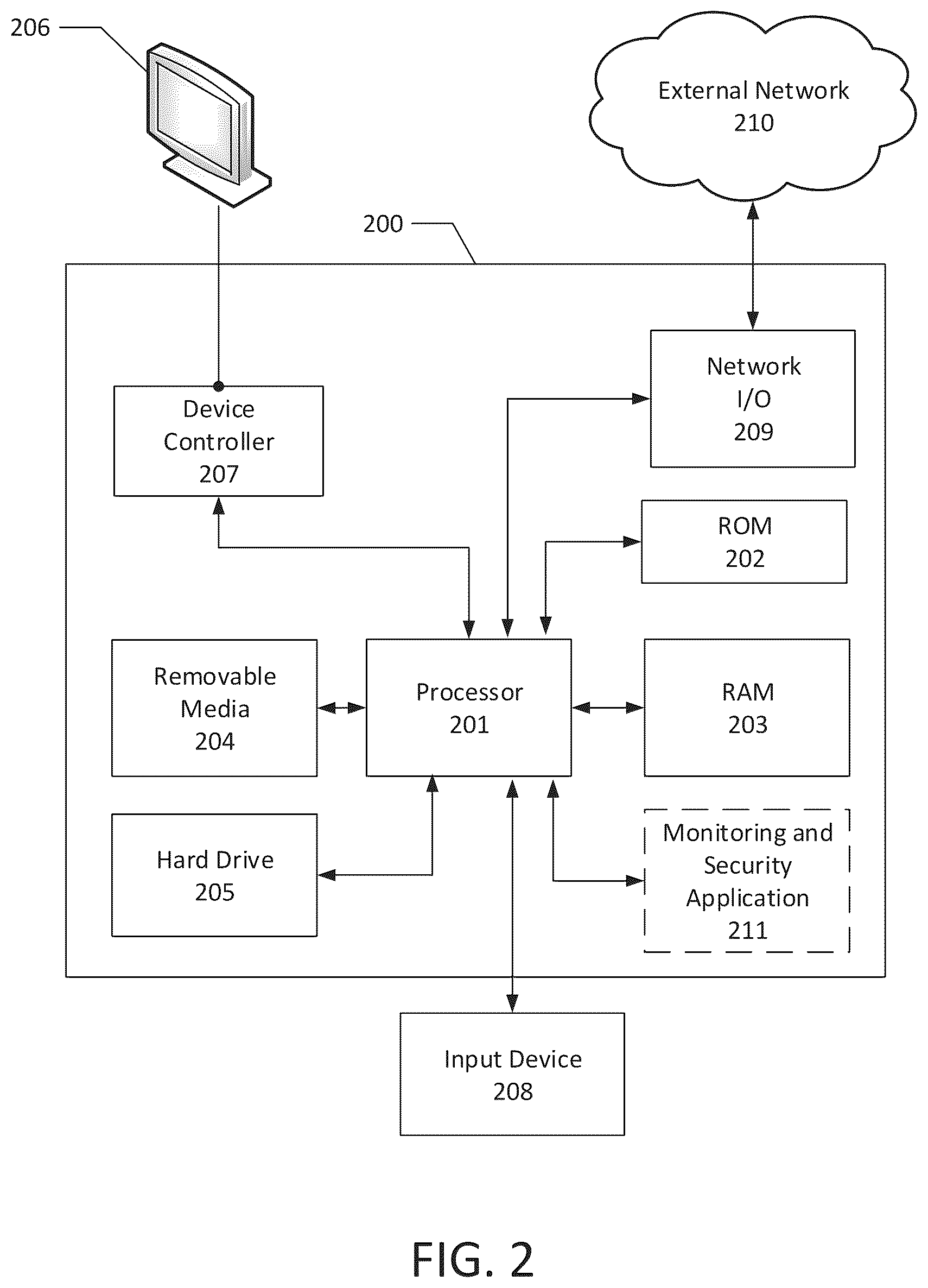 Patent US12417687 Figure 2 – Automatic presence simulator for security systems