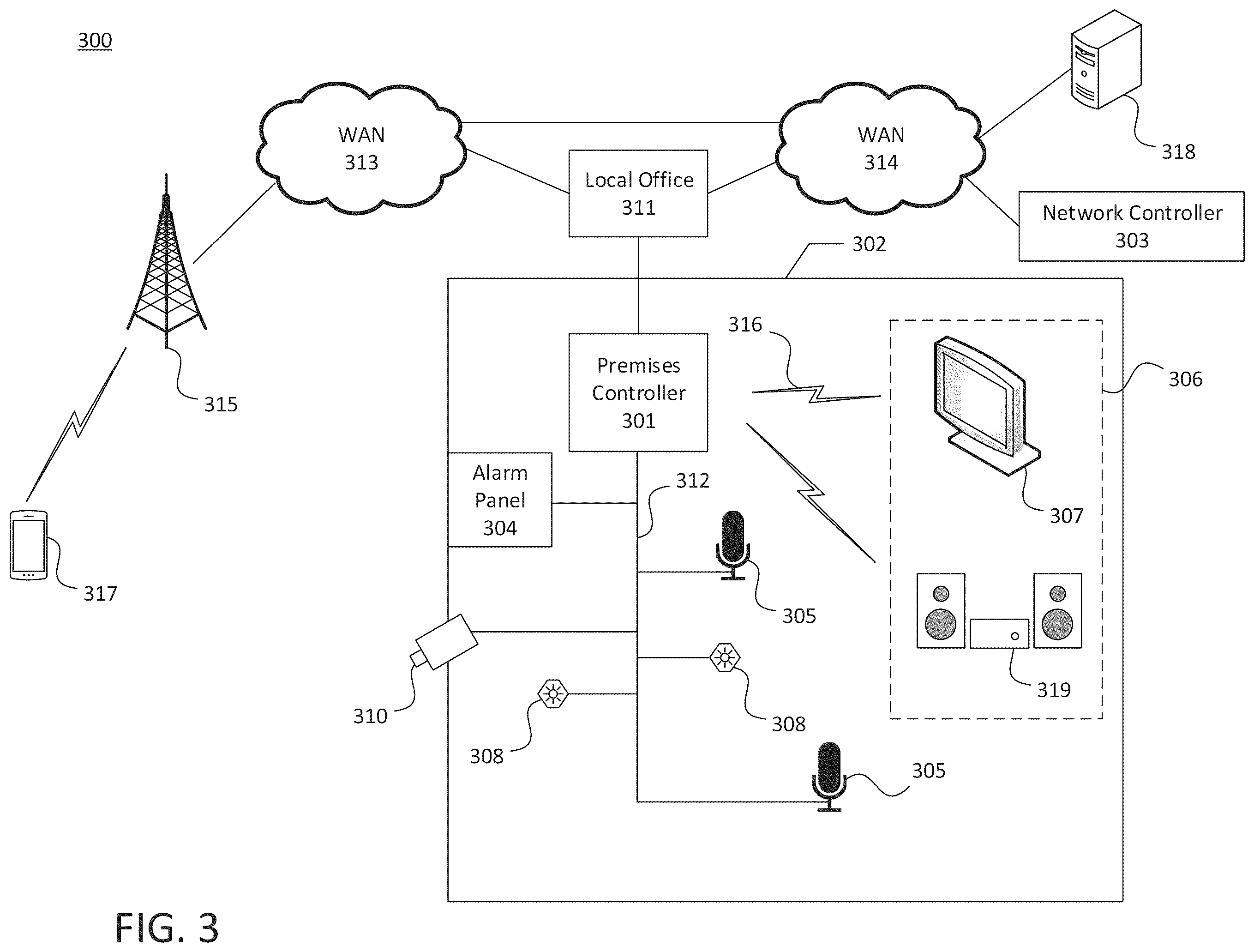 Patent US12417687 Figure 3 – Automatic presence simulator for security systems