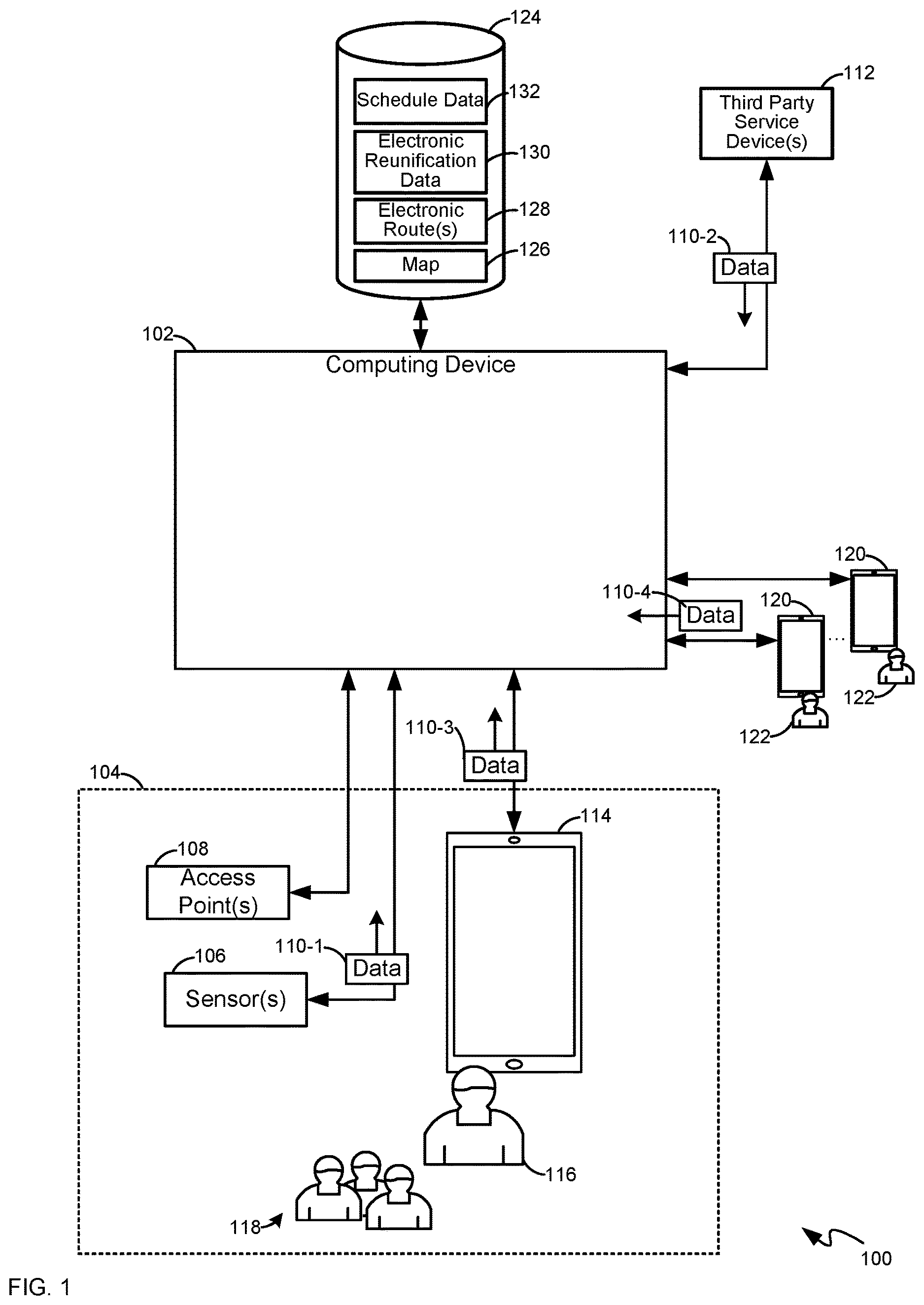 Patent US12417689 Figure 1 – Device, system, and method for electronic access control to reunify persons