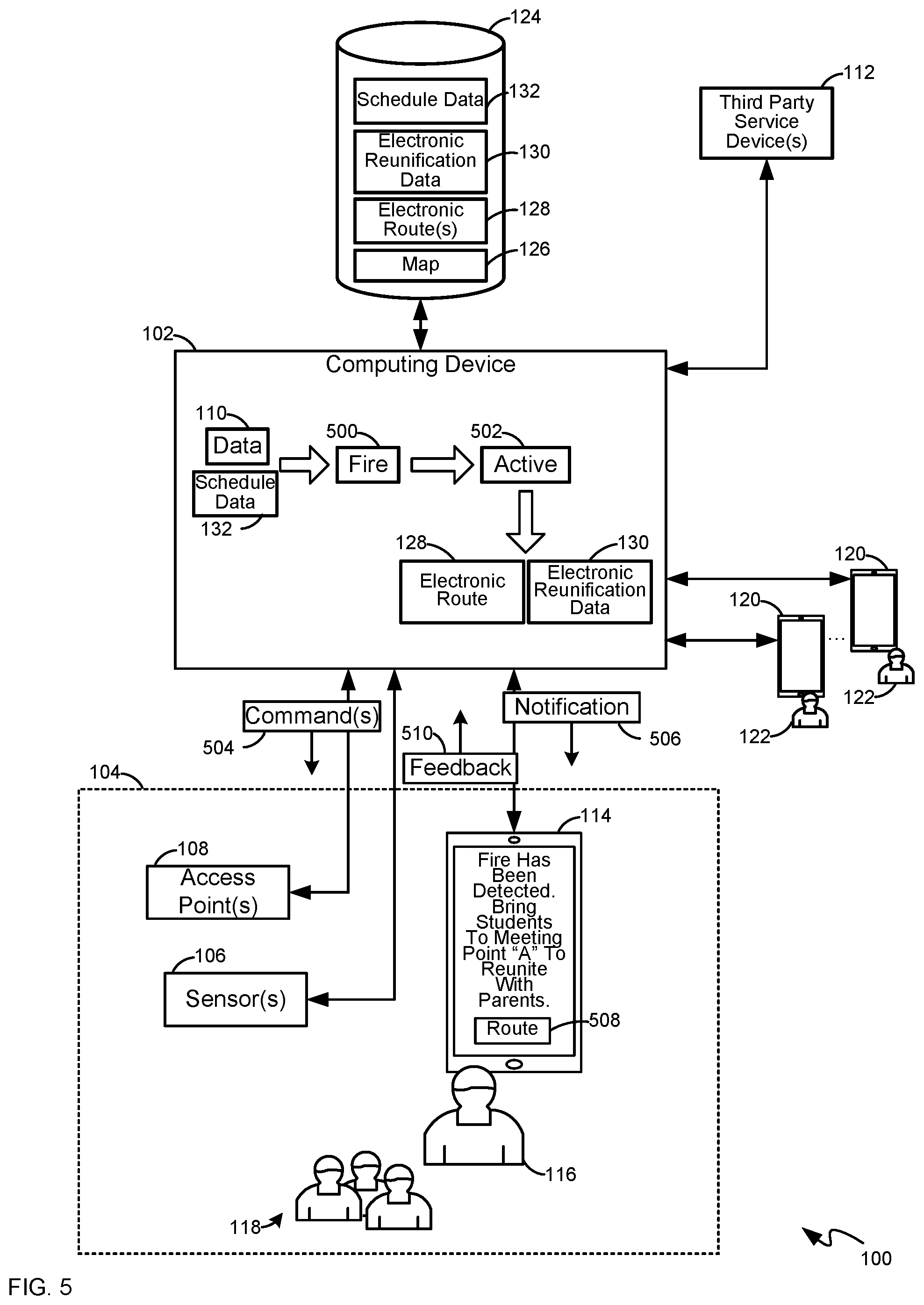 Patent US12417689 Figure 5 – Device, system, and method for electronic access control to reunify persons