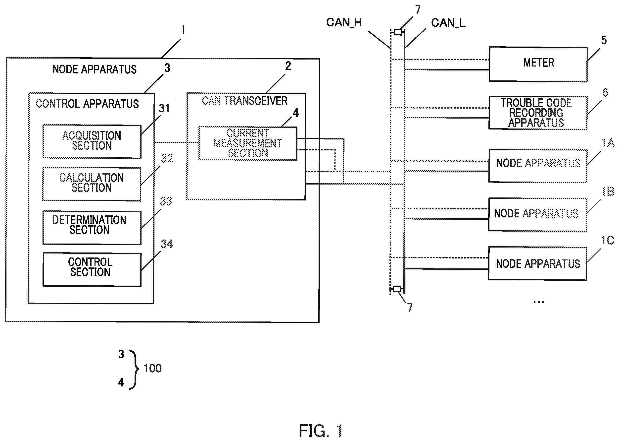 Patent US12417691 — Ground short failure detection device and node device — Figure 1