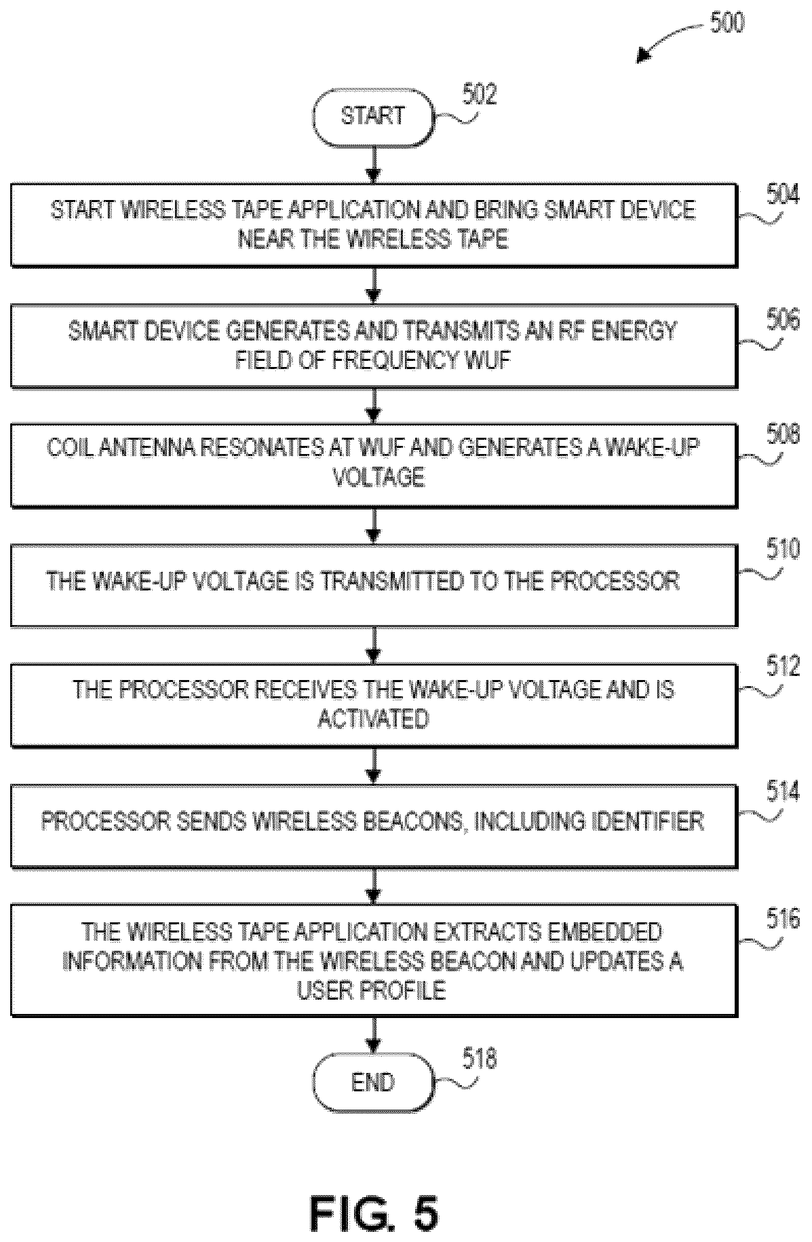 Patent US12417692 Figure 6 – Method of fabrication of low-power electronic tape for tracking items