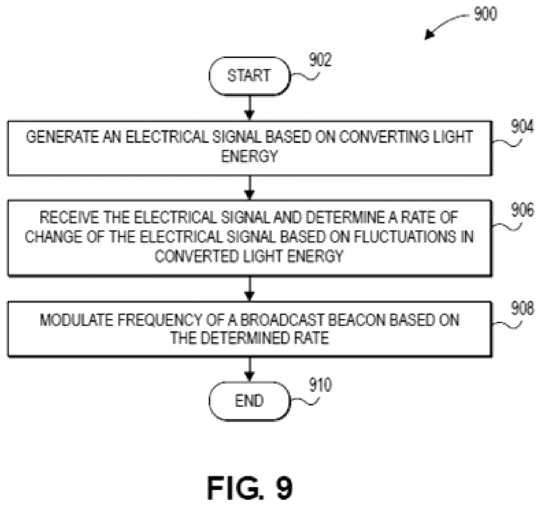 Patent US12417692 Figure 10 – Method of fabrication of low-power electronic tape for tracking items