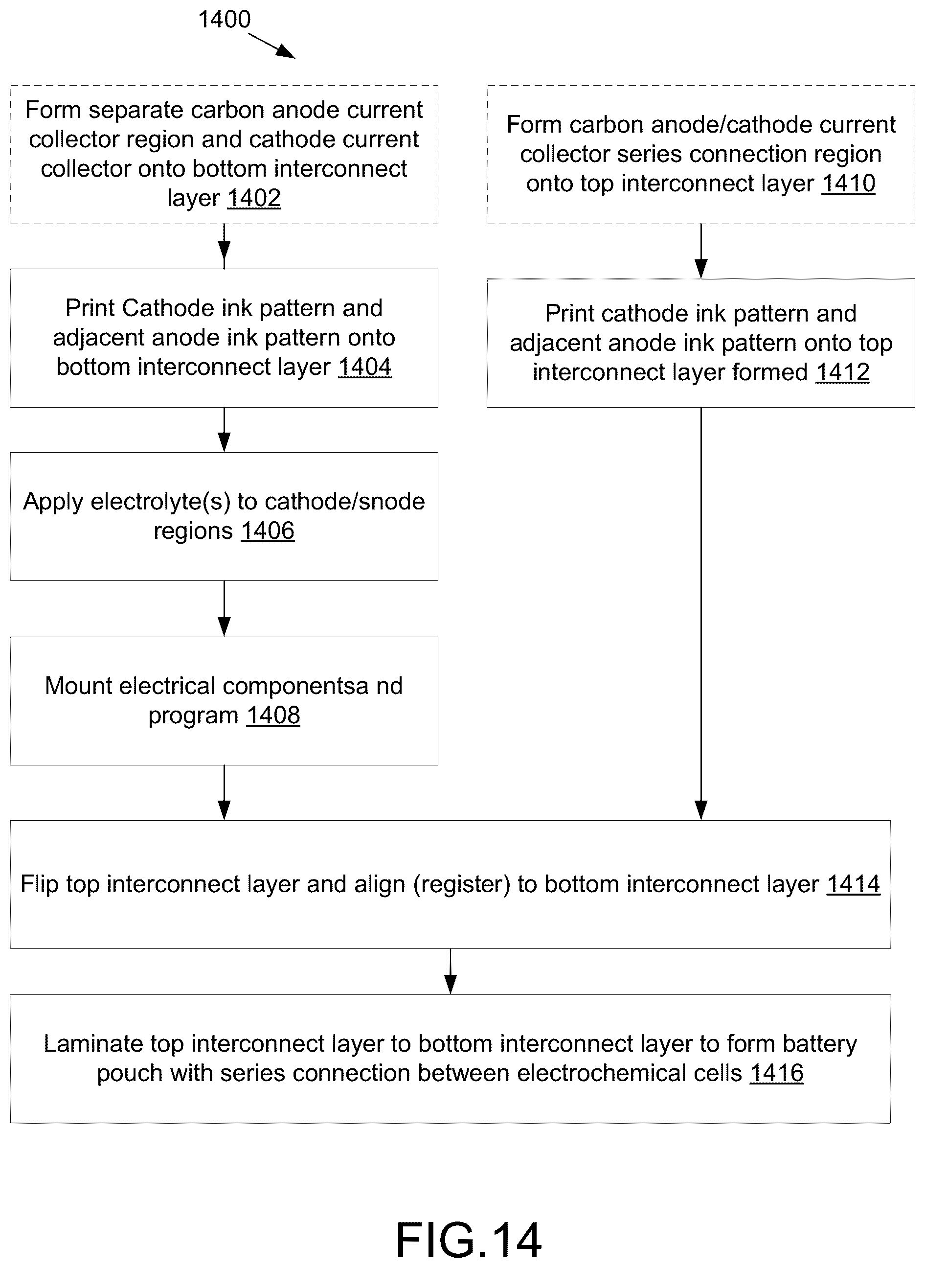 Patent US12417692 Figure 17 – Method of fabrication of low-power electronic tape for tracking items