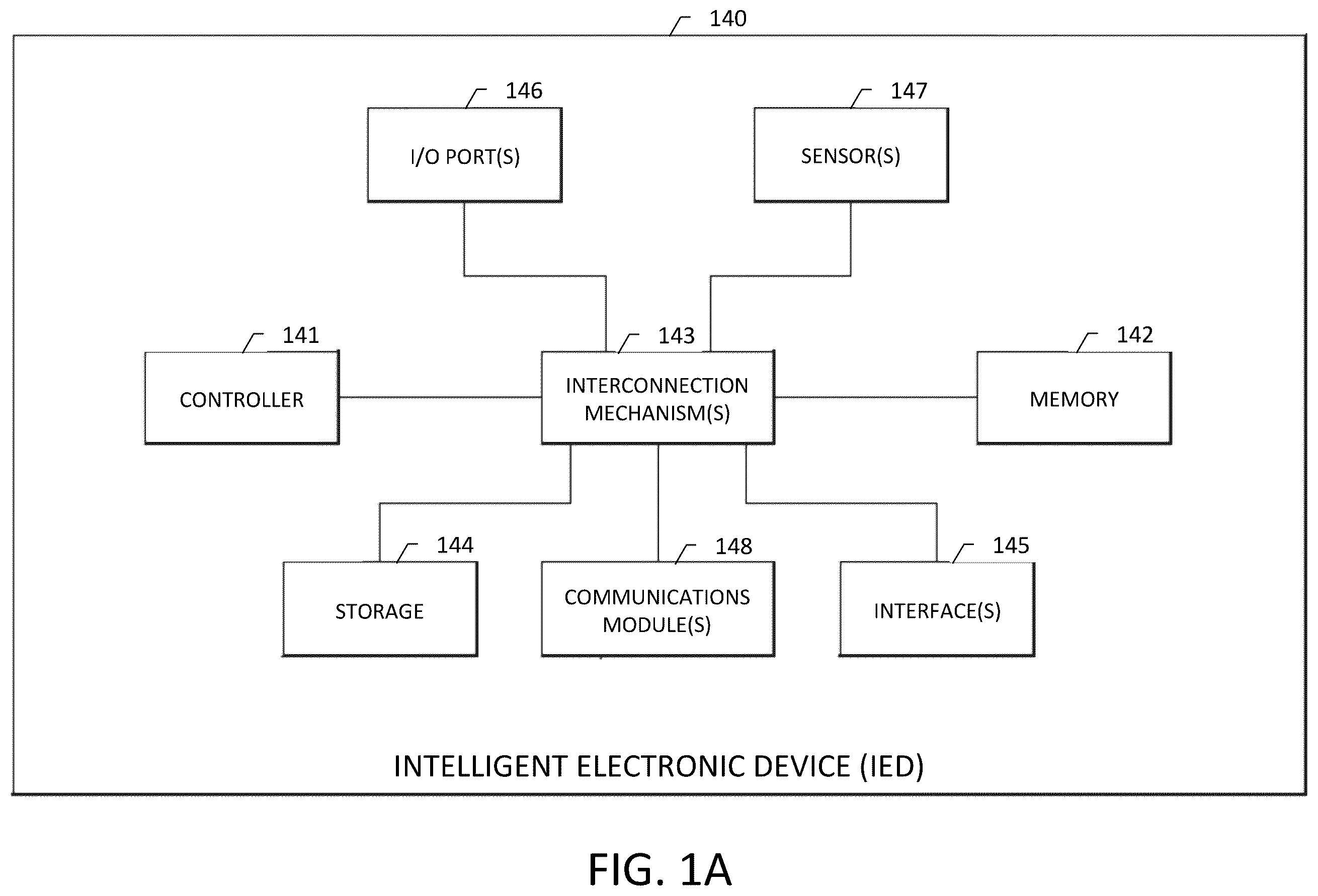 Patent US12417693 Figure 2 – Systems and methods for analyzing alarms to characterize electrical system issues
