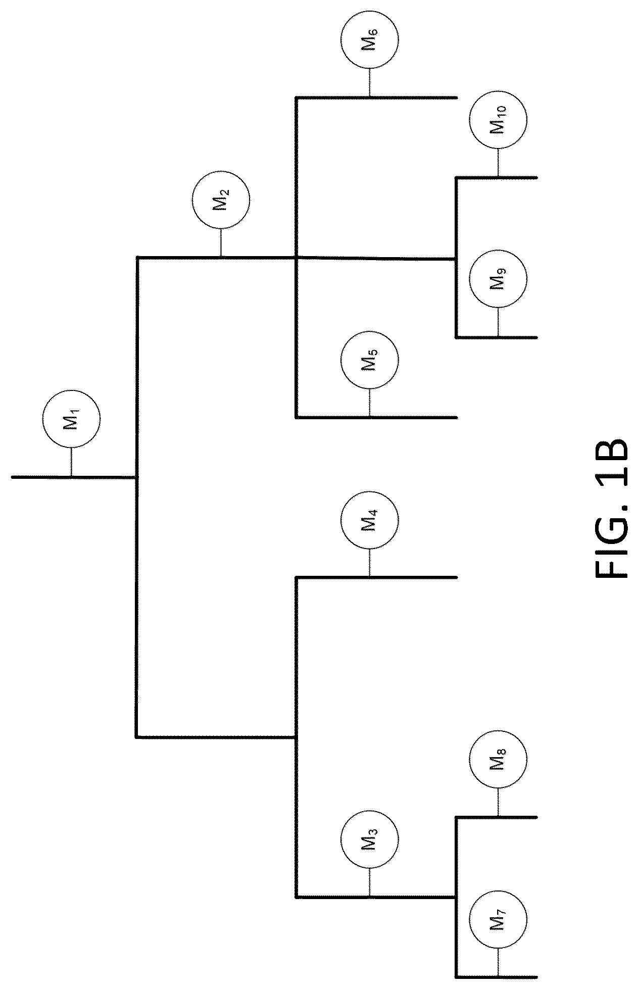 Patent US12417693 Figure 3 – Systems and methods for analyzing alarms to characterize electrical system issues