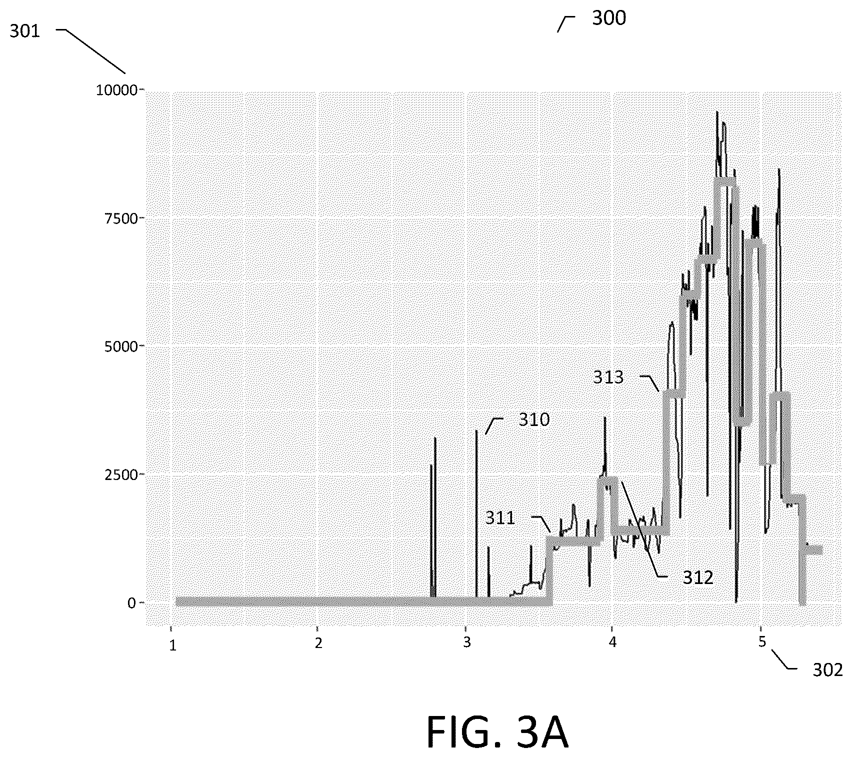 Patent US12417693 Figure 5 – Systems and methods for analyzing alarms to characterize electrical system issues