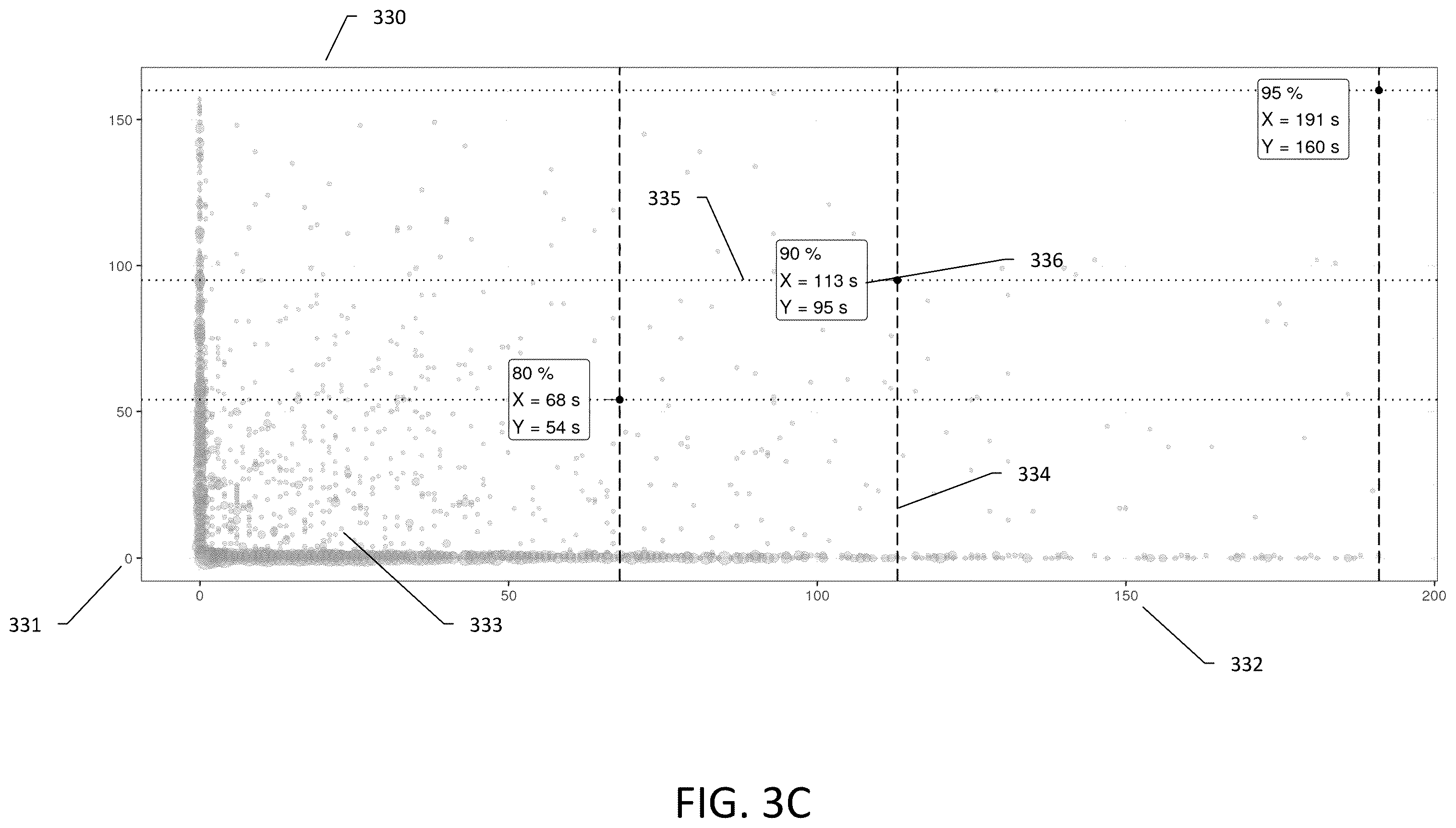 Patent US12417693 Figure 7 – Systems and methods for analyzing alarms to characterize electrical system issues