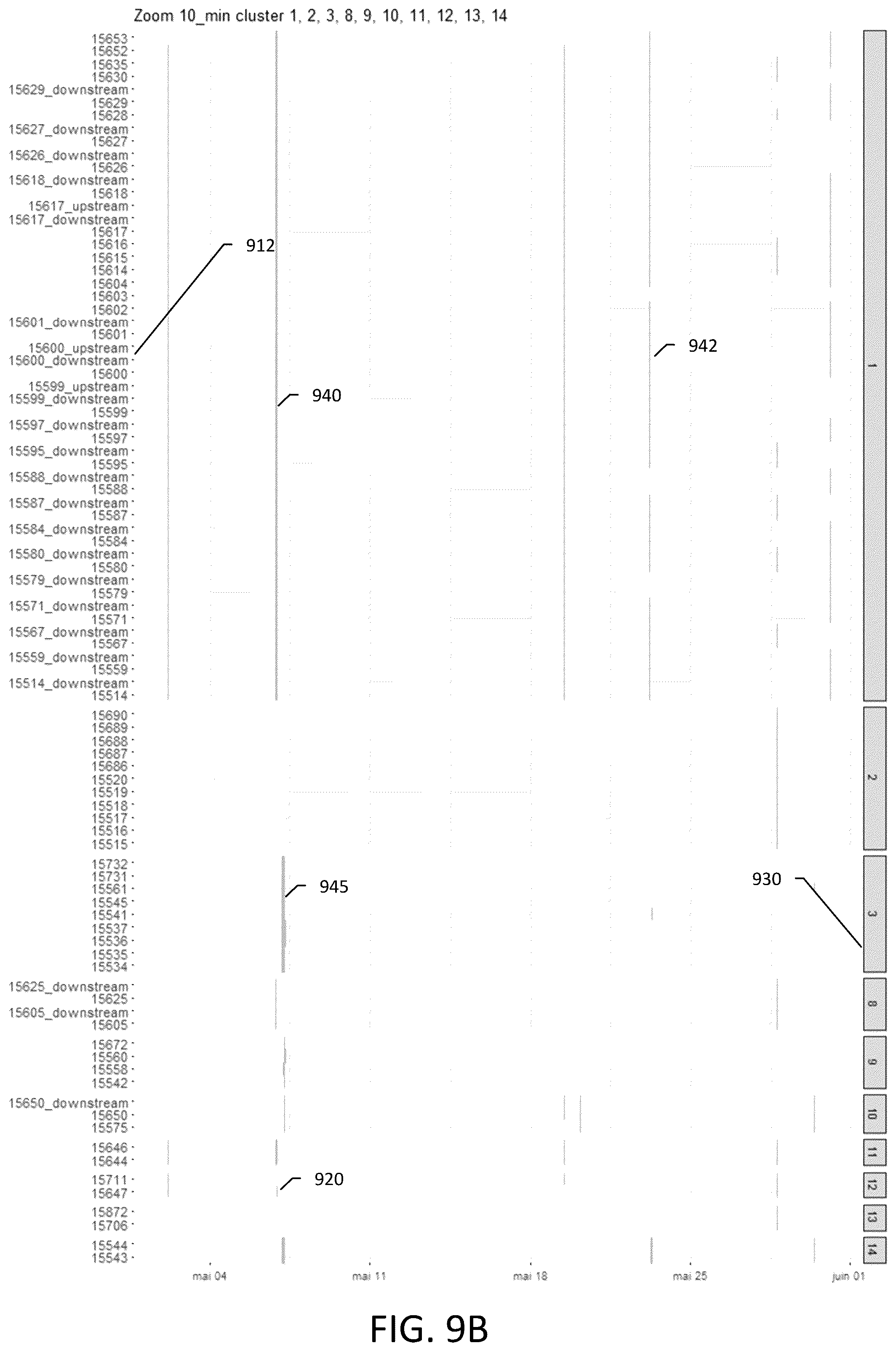Patent US12417693 Figure 16 – Systems and methods for analyzing alarms to characterize electrical system issues