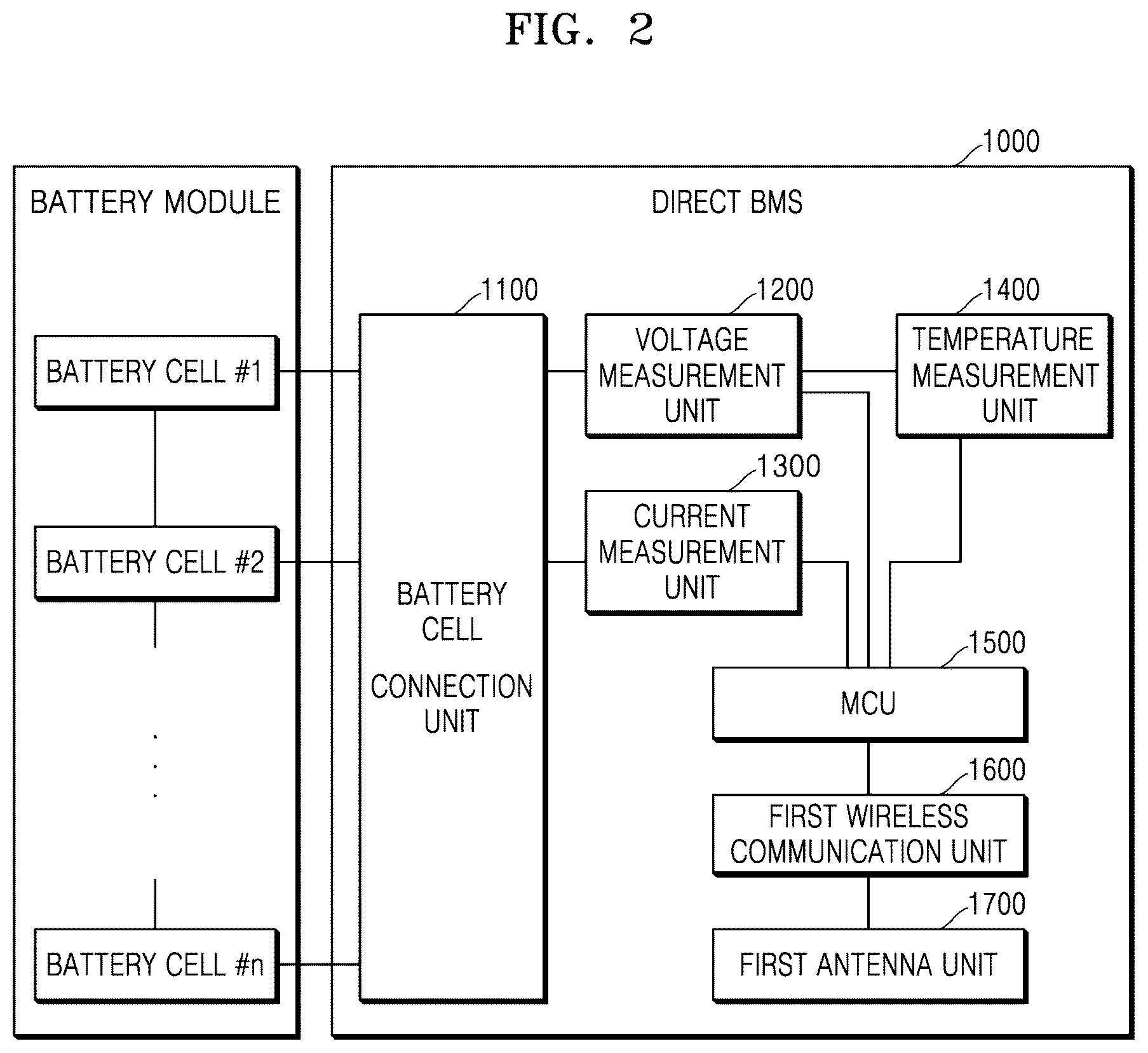 Patent US12417695 Figure 2 – System and method of diagnosing battery cells that support one-to-many wireless communication using common-frequency-channel and multiple communication-frequency-channels