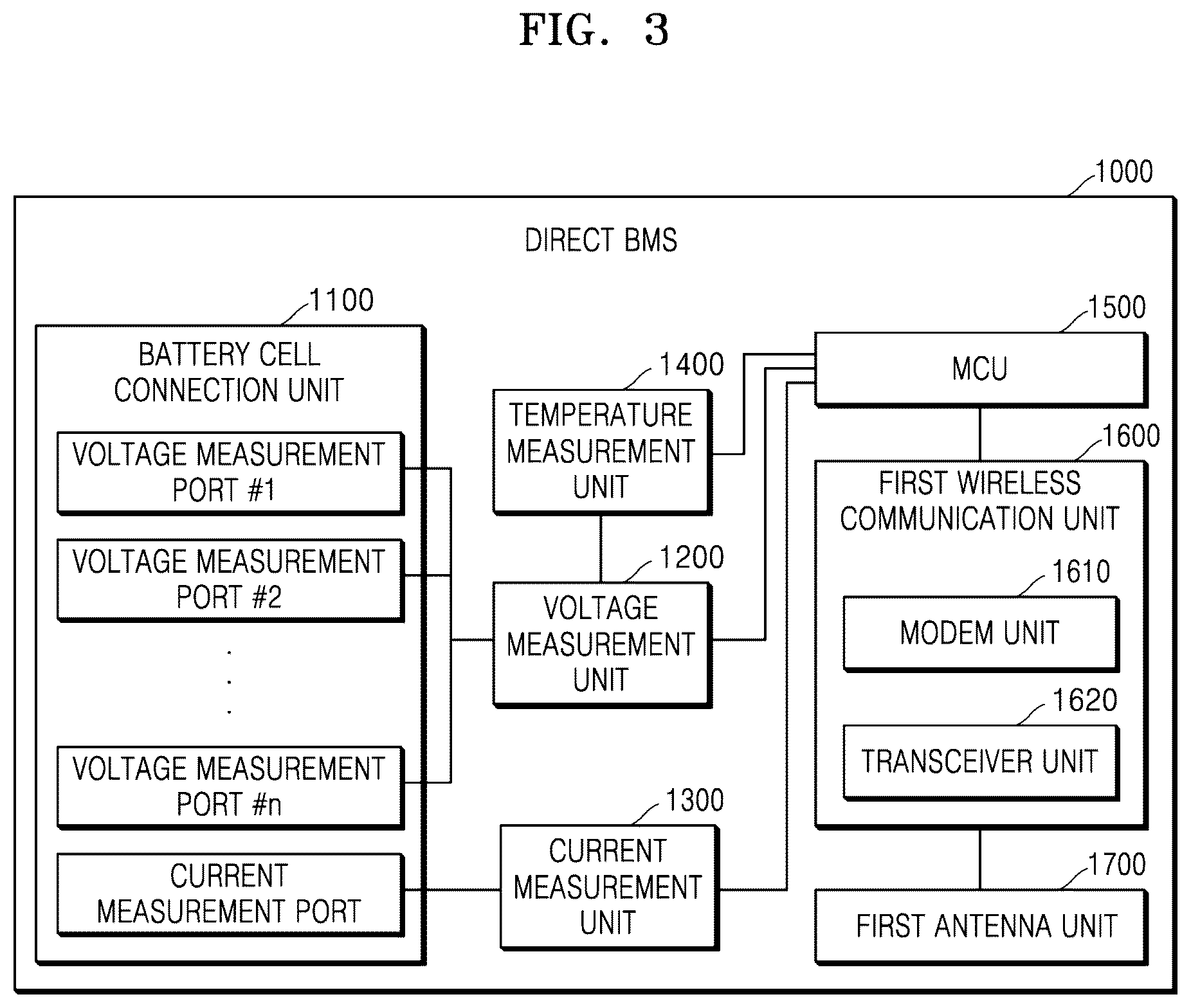 Patent US12417695 Figure 3 – System and method of diagnosing battery cells that support one-to-many wireless communication using common-frequency-channel and multiple communication-frequency-channels