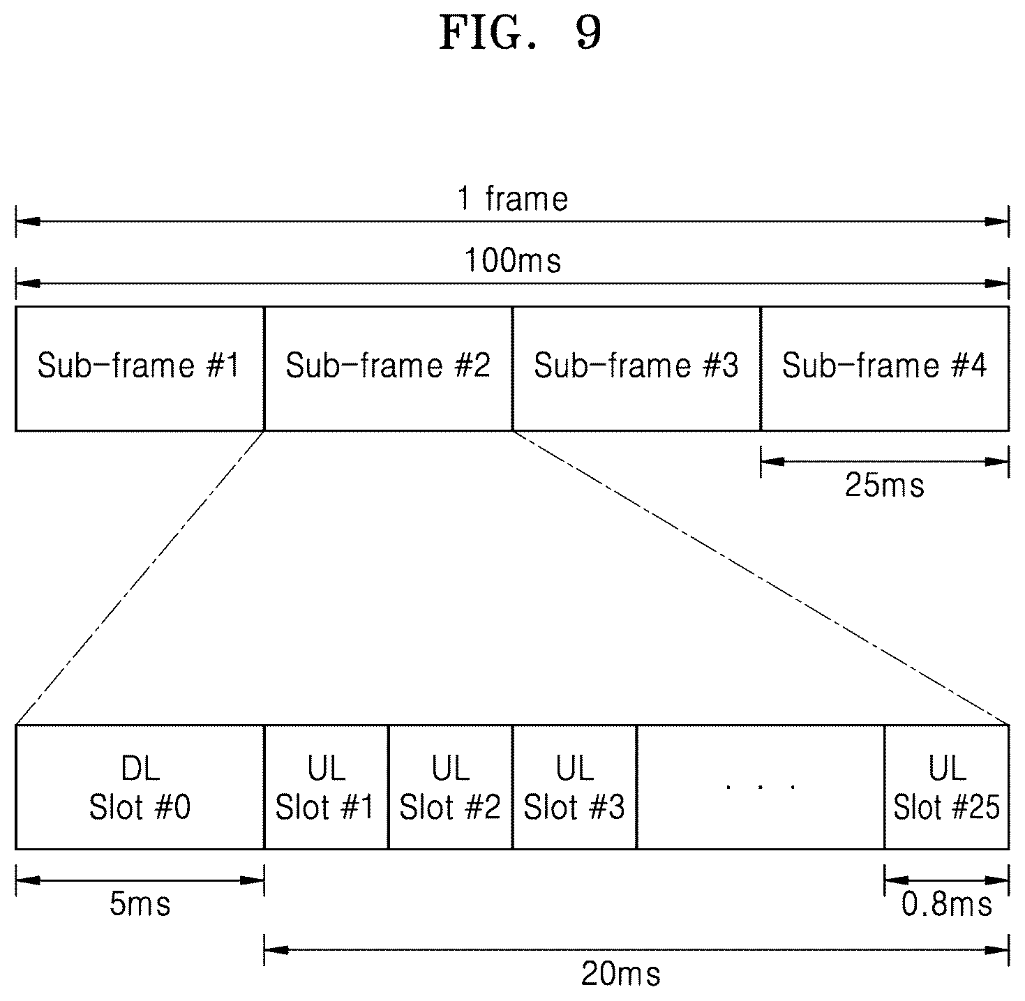 Patent US12417695 Figure 9 – System and method of diagnosing battery cells that support one-to-many wireless communication using common-frequency-channel and multiple communication-frequency-channels