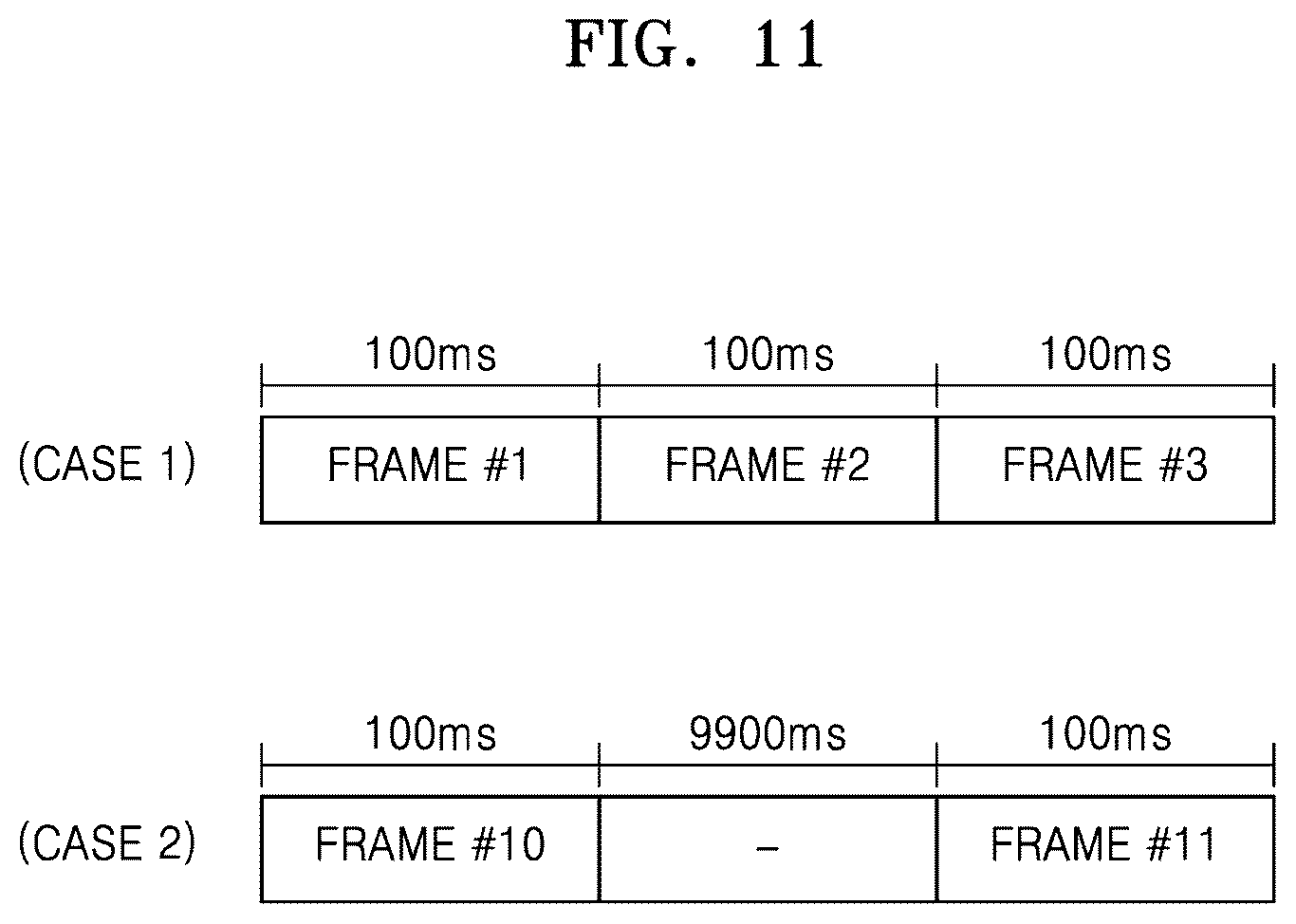Patent US12417695 Figure 11 – System and method of diagnosing battery cells that support one-to-many wireless communication using common-frequency-channel and multiple communication-frequency-channels