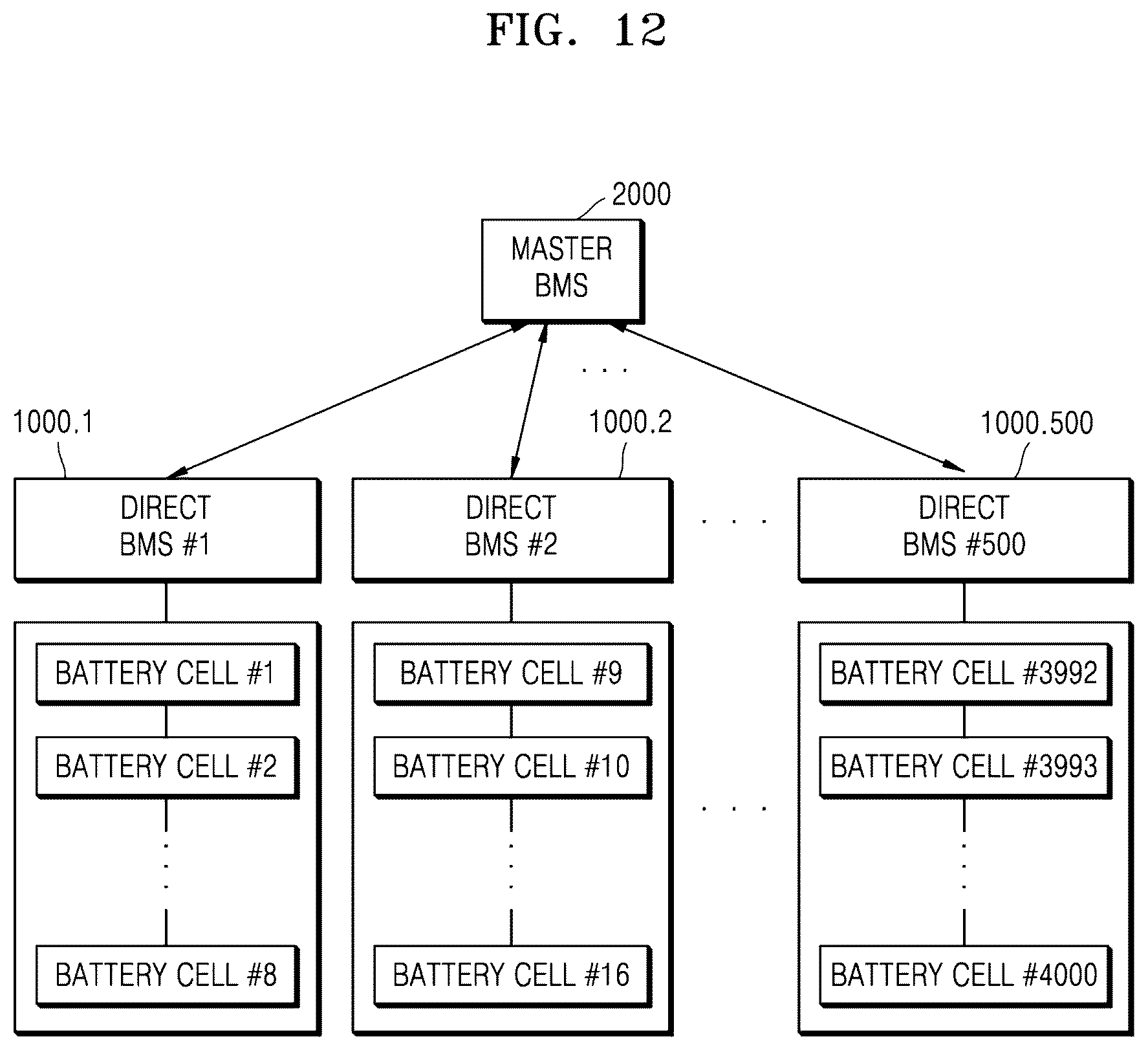 Patent US12417695 Figure 12 – System and method of diagnosing battery cells that support one-to-many wireless communication using common-frequency-channel and multiple communication-frequency-channels