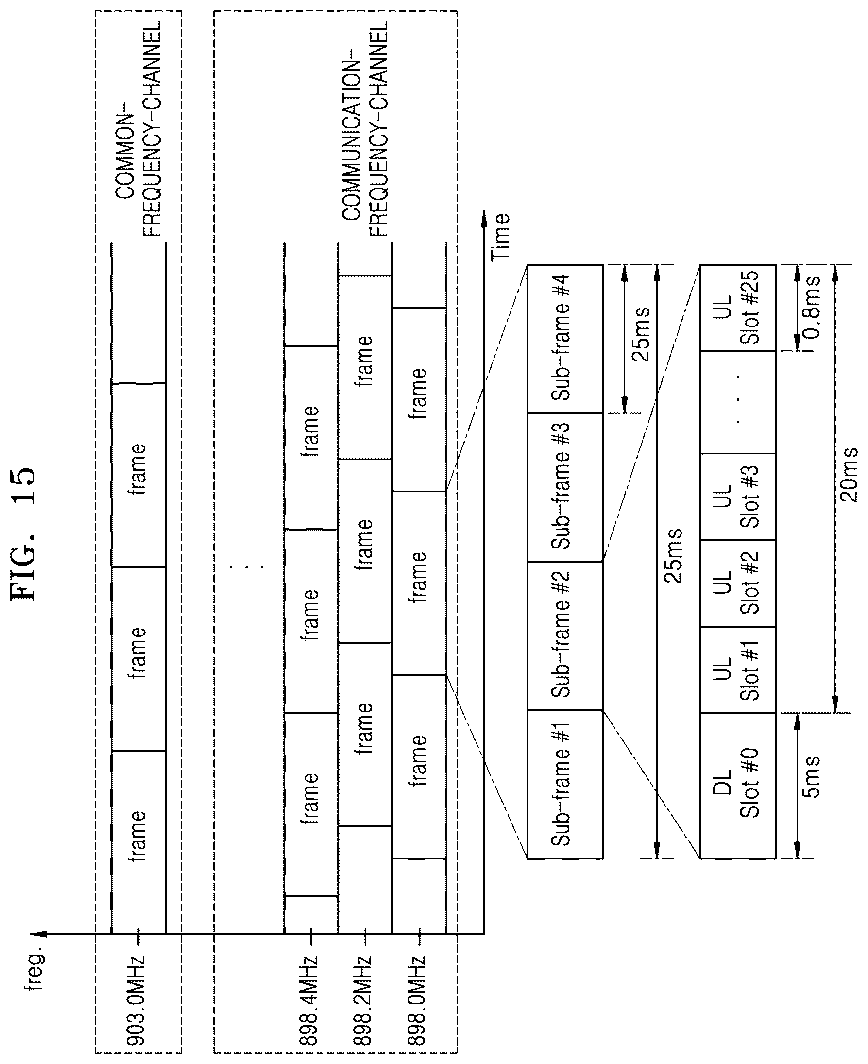 Patent US12417695 Figure 15 – System and method of diagnosing battery cells that support one-to-many wireless communication using common-frequency-channel and multiple communication-frequency-channels