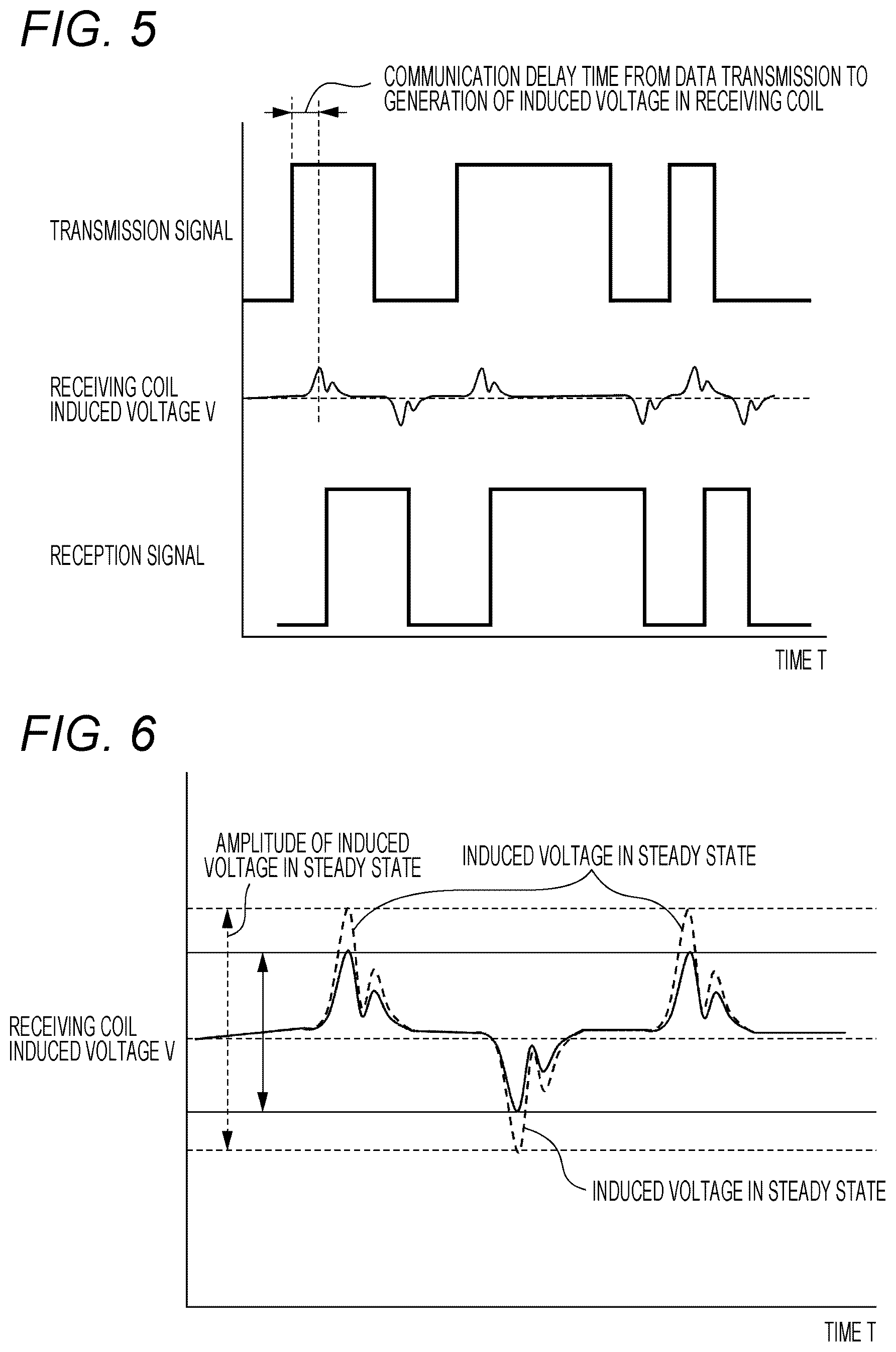 Patent US12417696 Figure 4 – Information processing apparatus, information analysis system, and measurement method