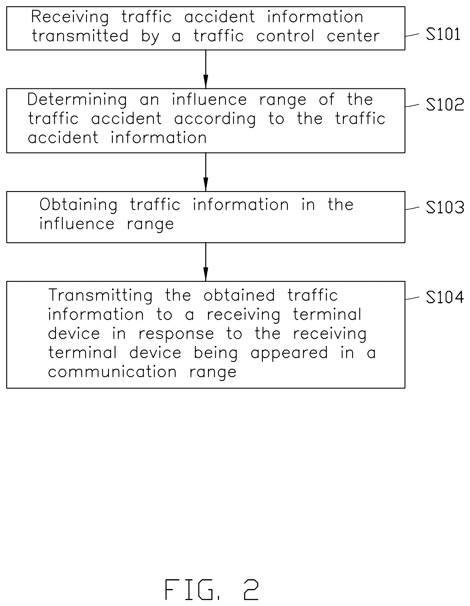Patent US12417698 Figure 2 – Method of generating and prompting traffic information, and roadside device thereof